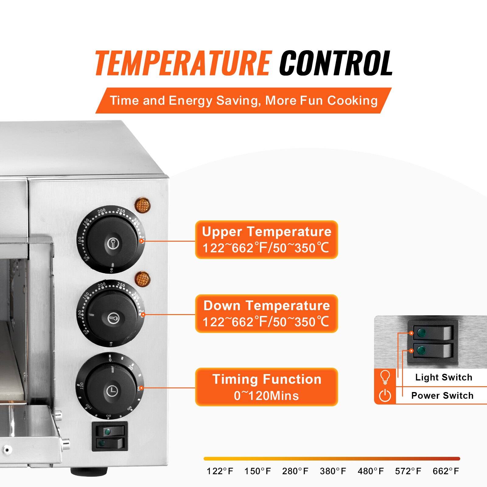 **TEMPERATURE CONTROL**  
Time and Energy Saving, More Fun Cooking

- **Upper Temperature**  
  122°F - 662°F / 50°C - 350°C

- **Down Temperature**  
  122°F - 662°F / 50°C - 350°C

- **Timing Function**  
  0 - 120 Mins

- **Light Switch**  
- **Power Switch**

**Temperature Settings**  
122°F 150°F 280°F 380°F 480°F 572°F 662°F