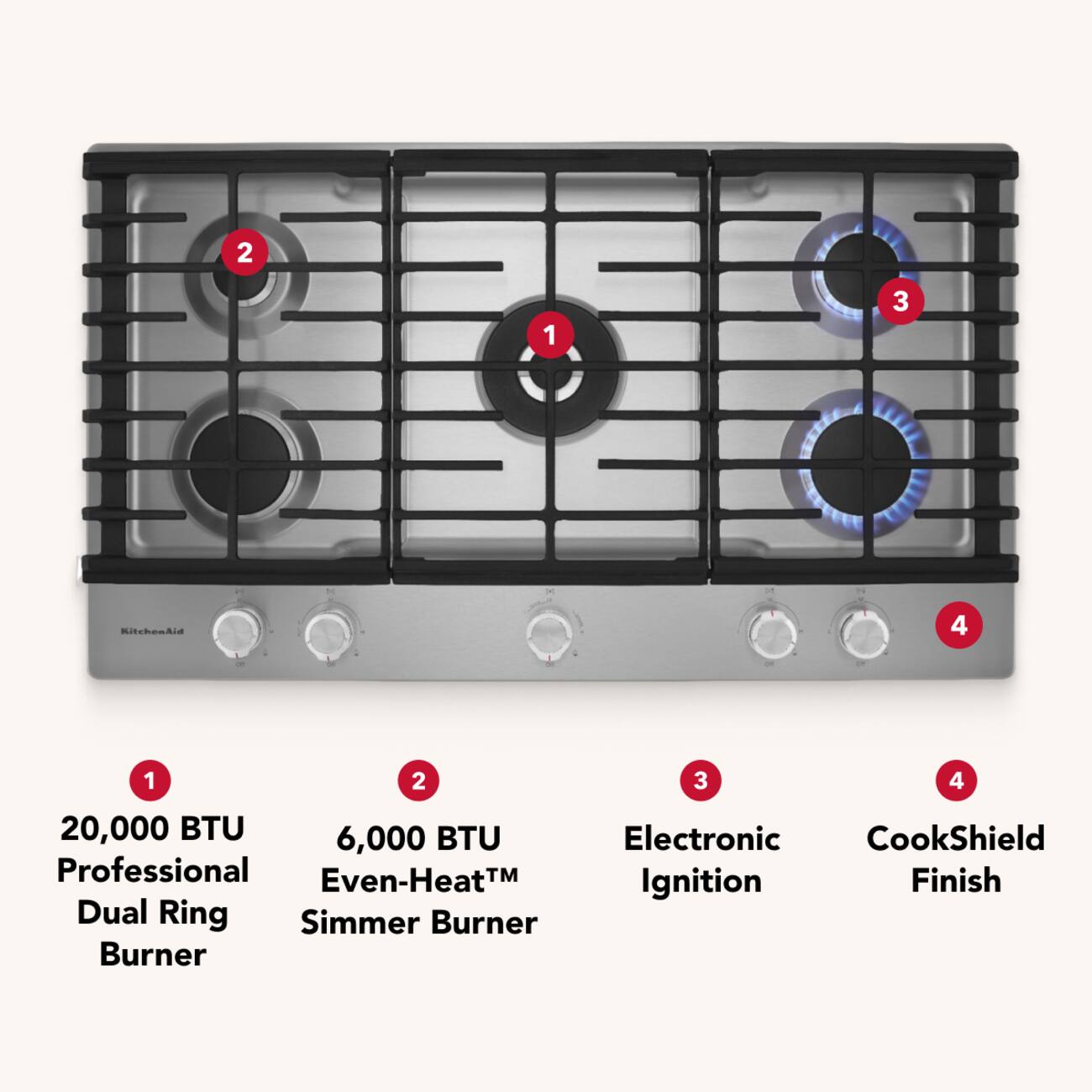 1. KitchenAid
2. 20,000 BTU Professional Dual Ring Burner
3. 6,000 BTU Even-Heat™ Simmer Burner
4. Electronic Ignition
5. CookShield Finish
