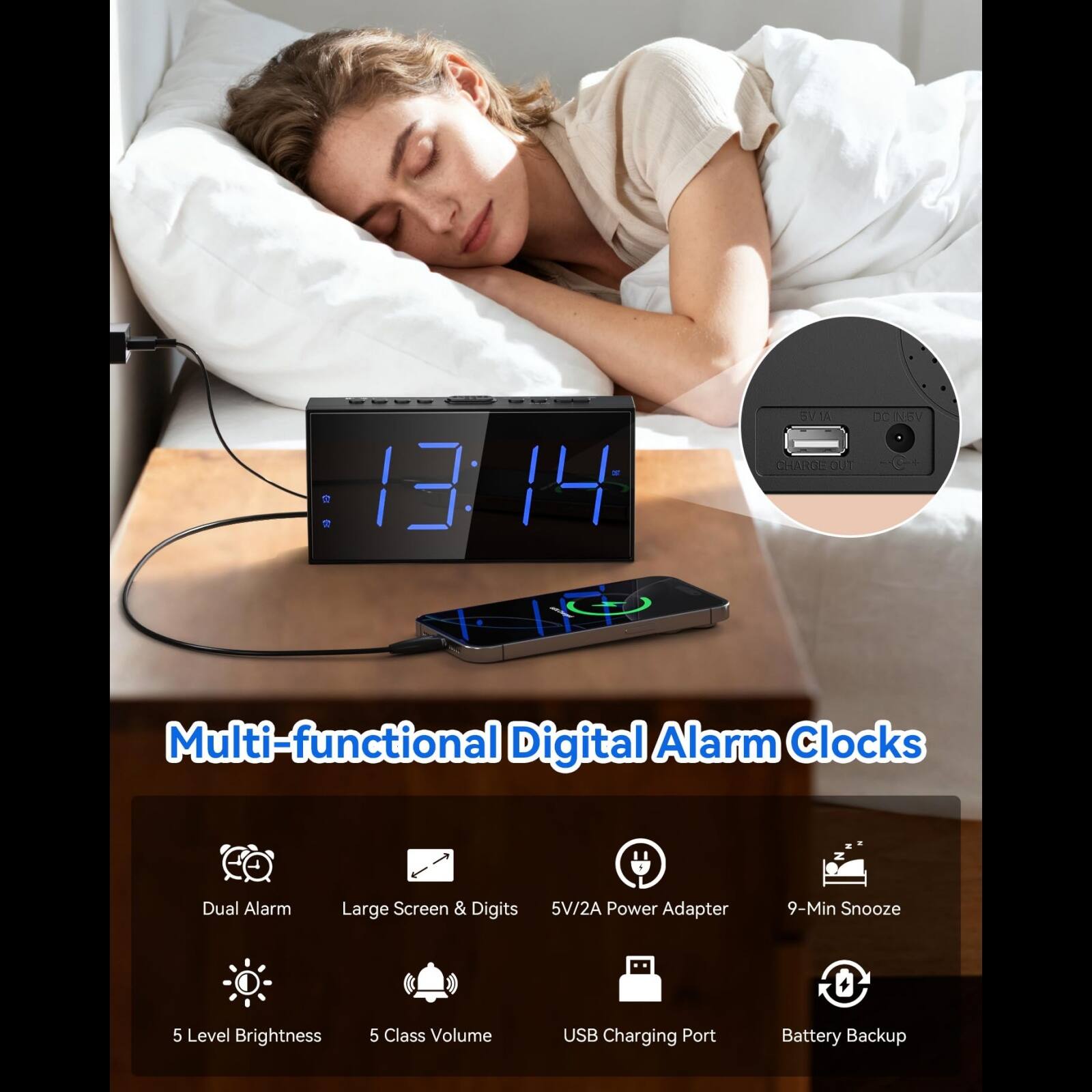 Multi-functional Digital Alarm Clocks

- Dual Alarm
- Large Screen & Digits
- 5V/2A Power Adapter
- 9-Min Snooze
- 5 Level Brightness
- 5 Class Volume
- USB Charging Port
- Battery Backup