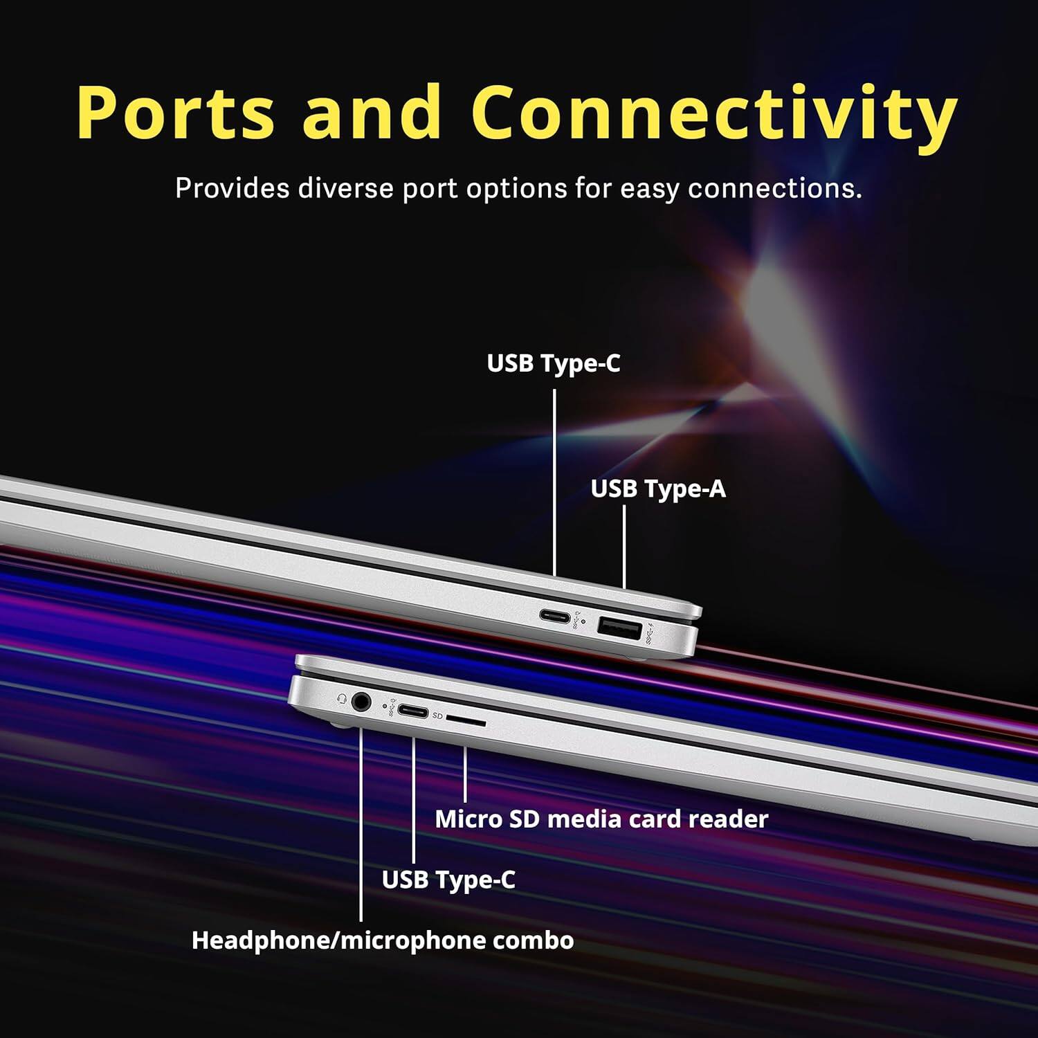 Ports and Connectivity Provides diverse port options for easy connections. USB Type-C, USB Type-A, Micro SD media card reader, USB Type-C, Headphone/microphone combo