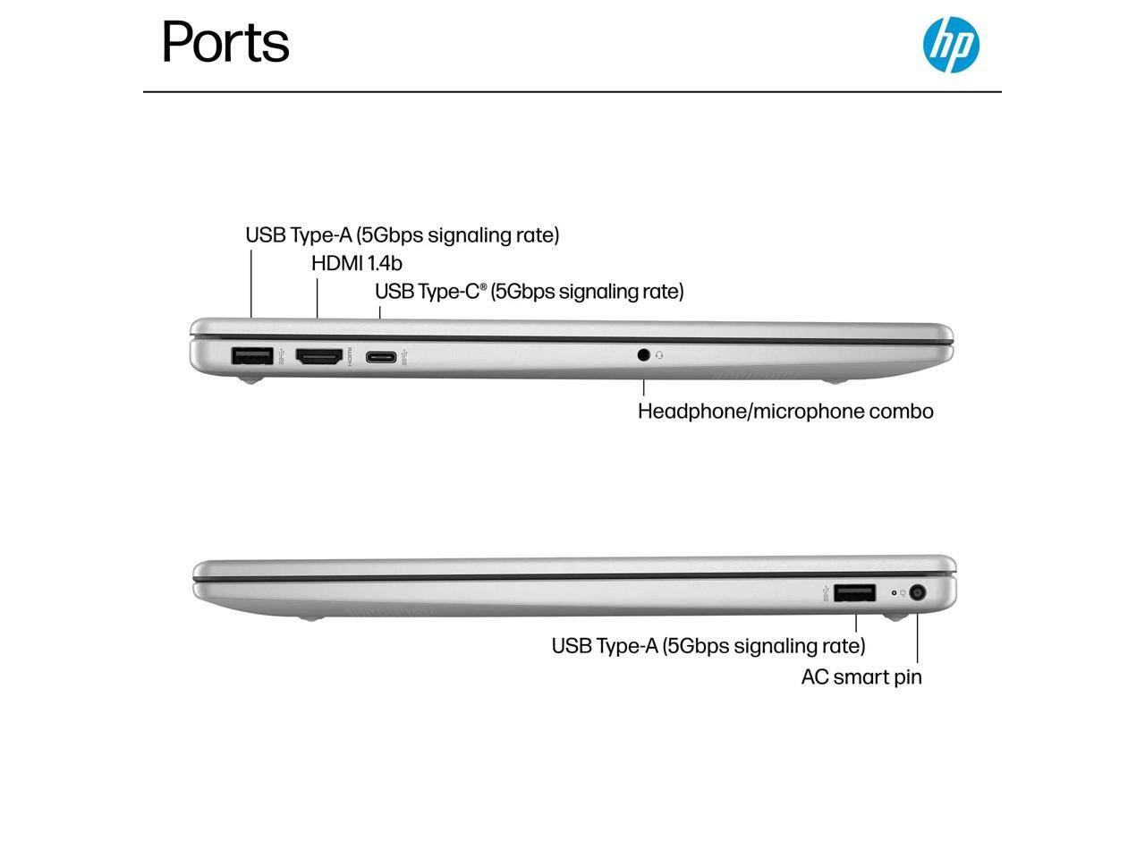 Ports

- USB Type-A (5Gbps signaling rate)
- HDMI 1.4b
- USB Type-C (5Gbps signaling rate)
- Headphone/microphone combo
- USB Type-A (5Gbps signaling rate)
- AC smart pin