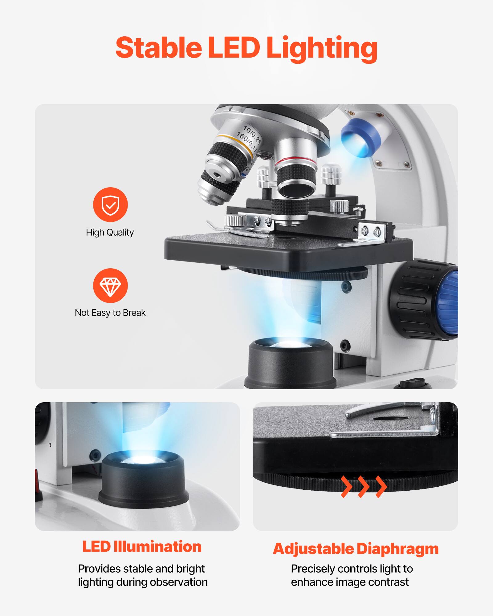 Stable LED Lighting

- High Quality
- Not Easy to Break

LED Illumination
Provides stable and bright lighting during observation

Adjustable Diaphragm
Precisely controls light to enhance image contrast