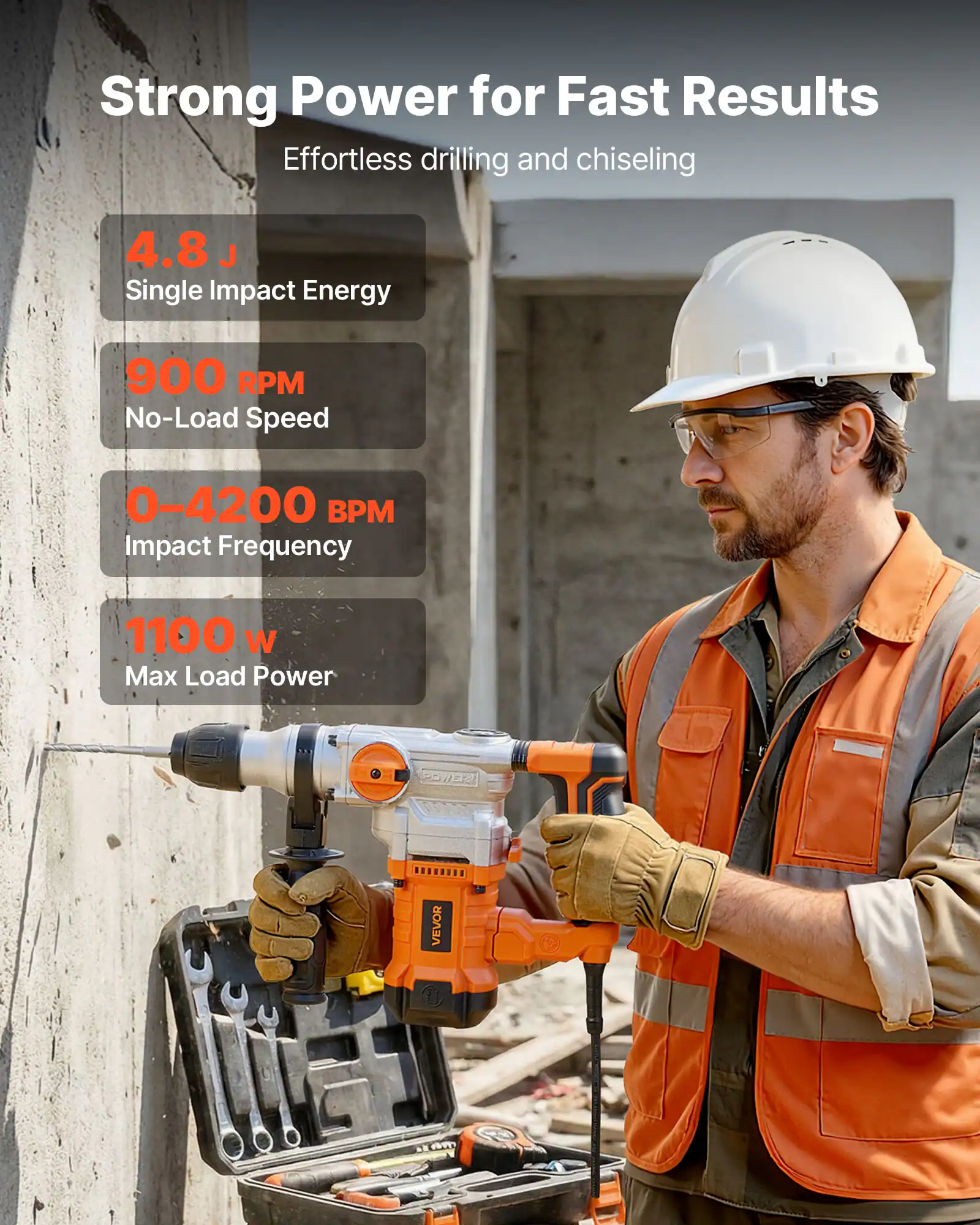 Strong Power for Fast Results  
Effortless drilling and chiseling

4.8 J Single Impact Energy  
900 RPM No-Load Speed  
0-4200 BPM Impact Frequency  
1100 W Max Load Power

POWICK  
VEVOR