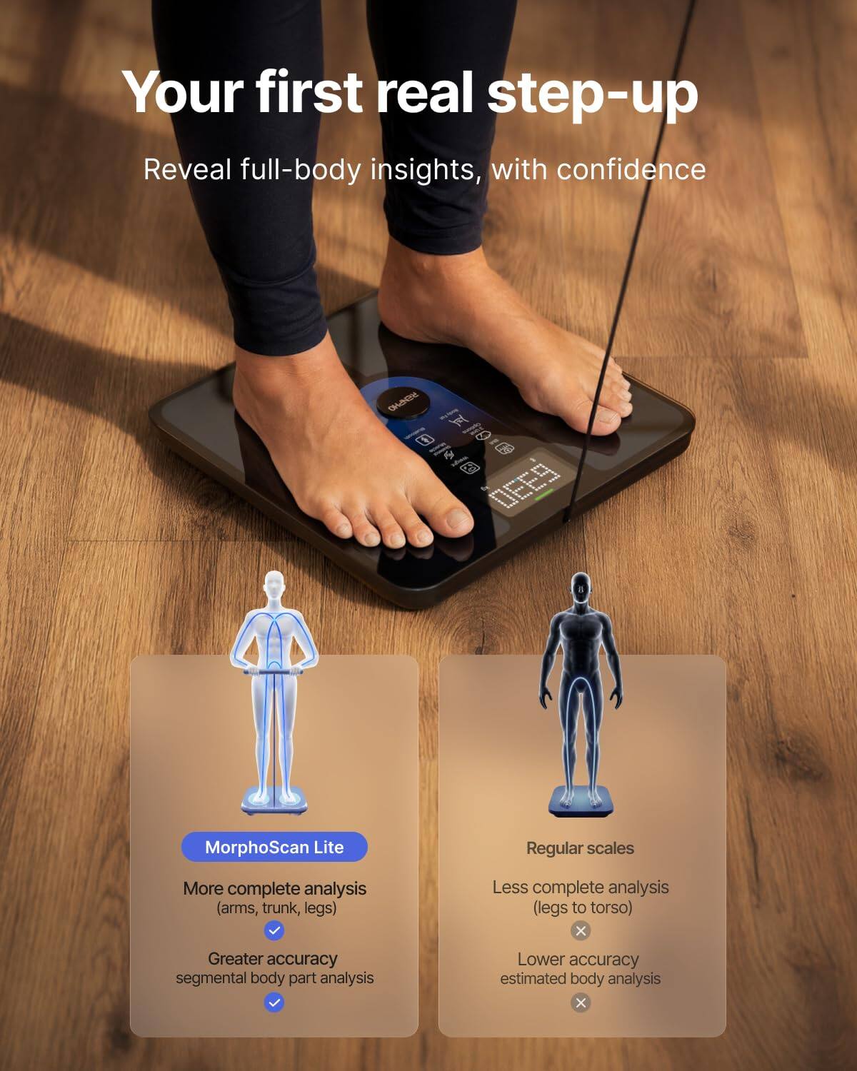 Your first real step-up  
Reveal full-body insights, with confidence  

MorphoScan Lite  
More complete analysis (arms, trunk, legs)  
Greater accuracy segmental body part analysis  

Regular scales  
Less complete analysis (legs to torso)  
Lower accuracy estimated body analysis