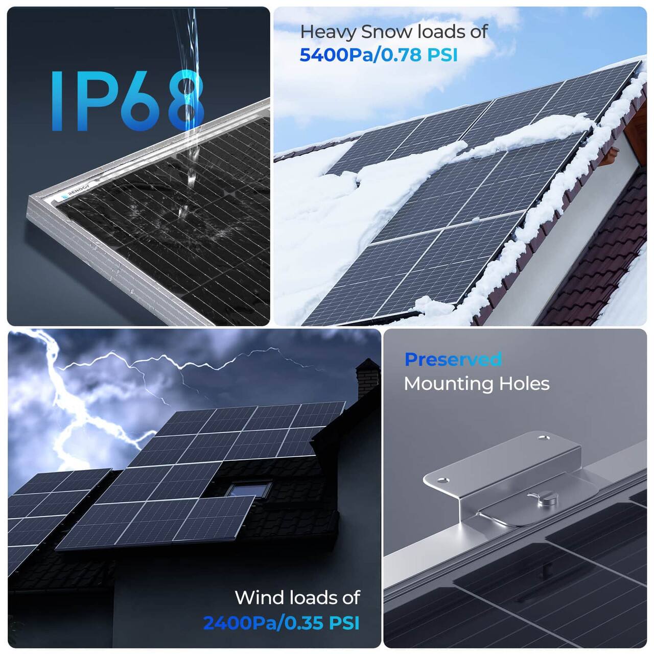 The image features a collage of four different photos showcasing solar panels and their features. The text on the image reads:

1. IP68 Heavy Snow loads of 5400Pa/0.78 PSI: This photo highlights the solar panel's ability to withstand heavy snow loads.
2. Preserved Mounting Holes: This photo showcases the solar panel's mounting holes, which are designed to preserve their integrity and functionality over time.
3. Wind loads of 2400Pa/0.35 PSI: This photo demonstrates the solar panel's resistance to wind loads, ensuring its stability and performance in various weather conditions.

The image effectively communicates the solar panel's durability and reliability in different situations, making it an attractive choice for homeowners and businesses seeking sustainable energy solutions.