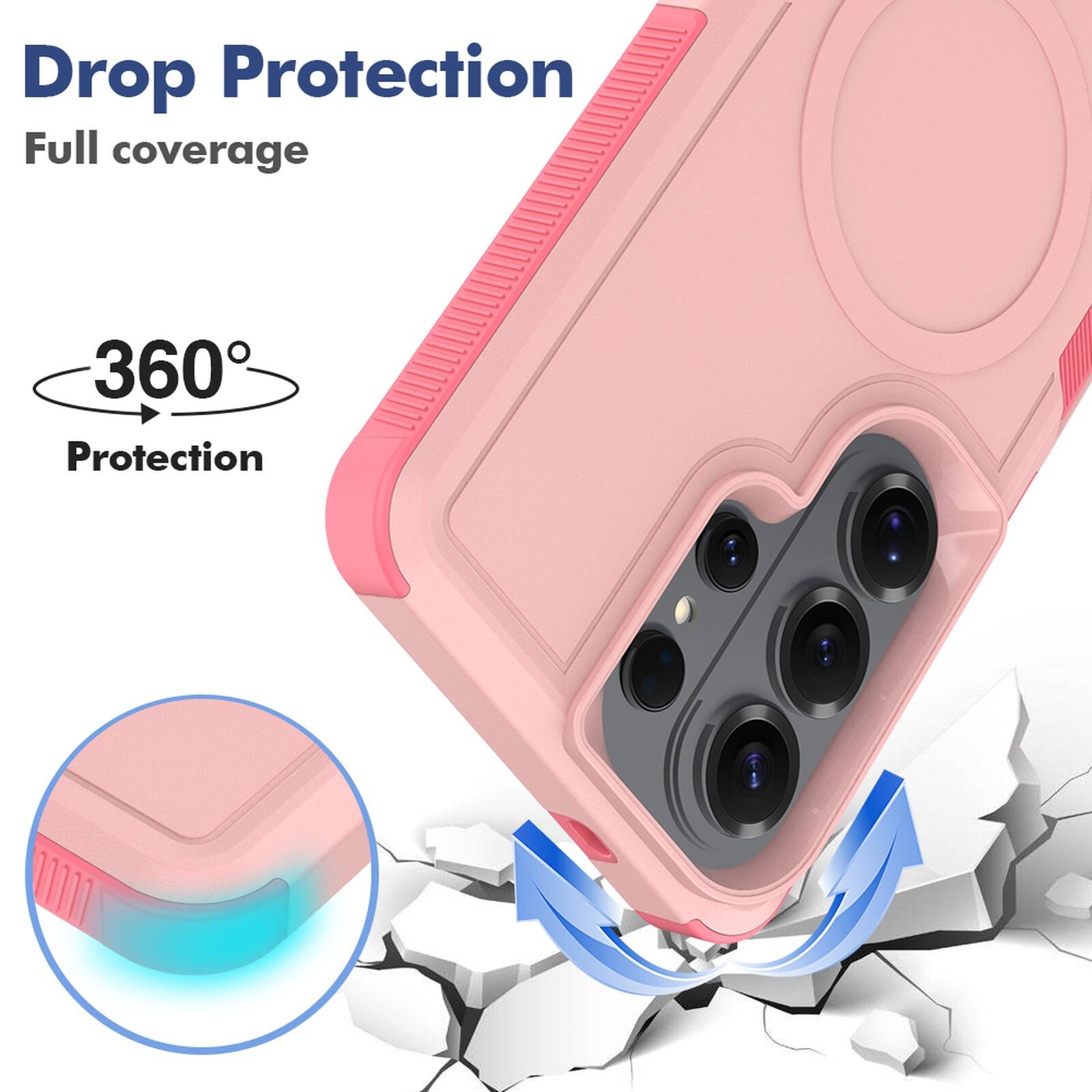 Drop Protection  
Full coverage  
360° Protection