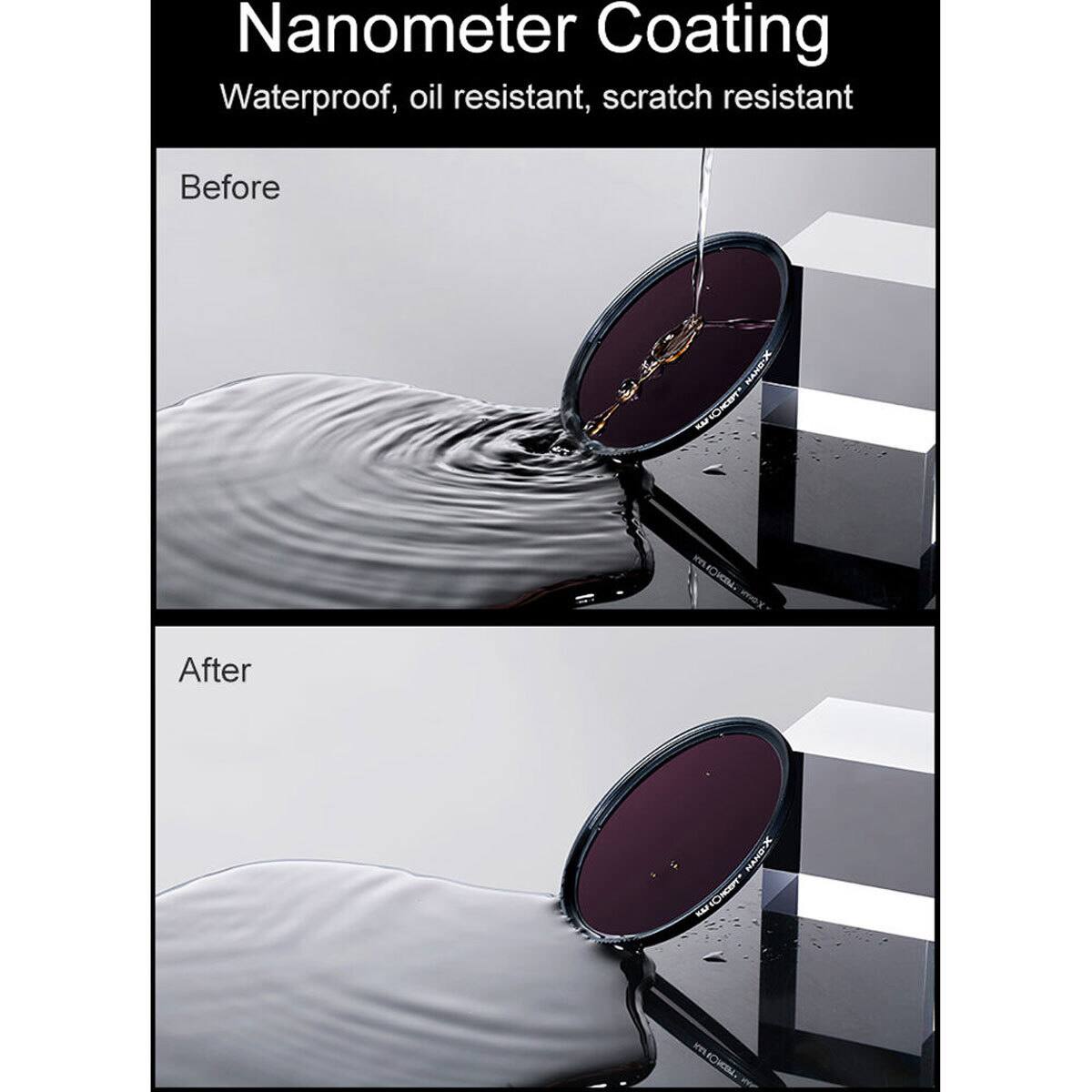 Nanometer Coating  
Waterproof, oil resistant, scratch resistant  

Before  

After