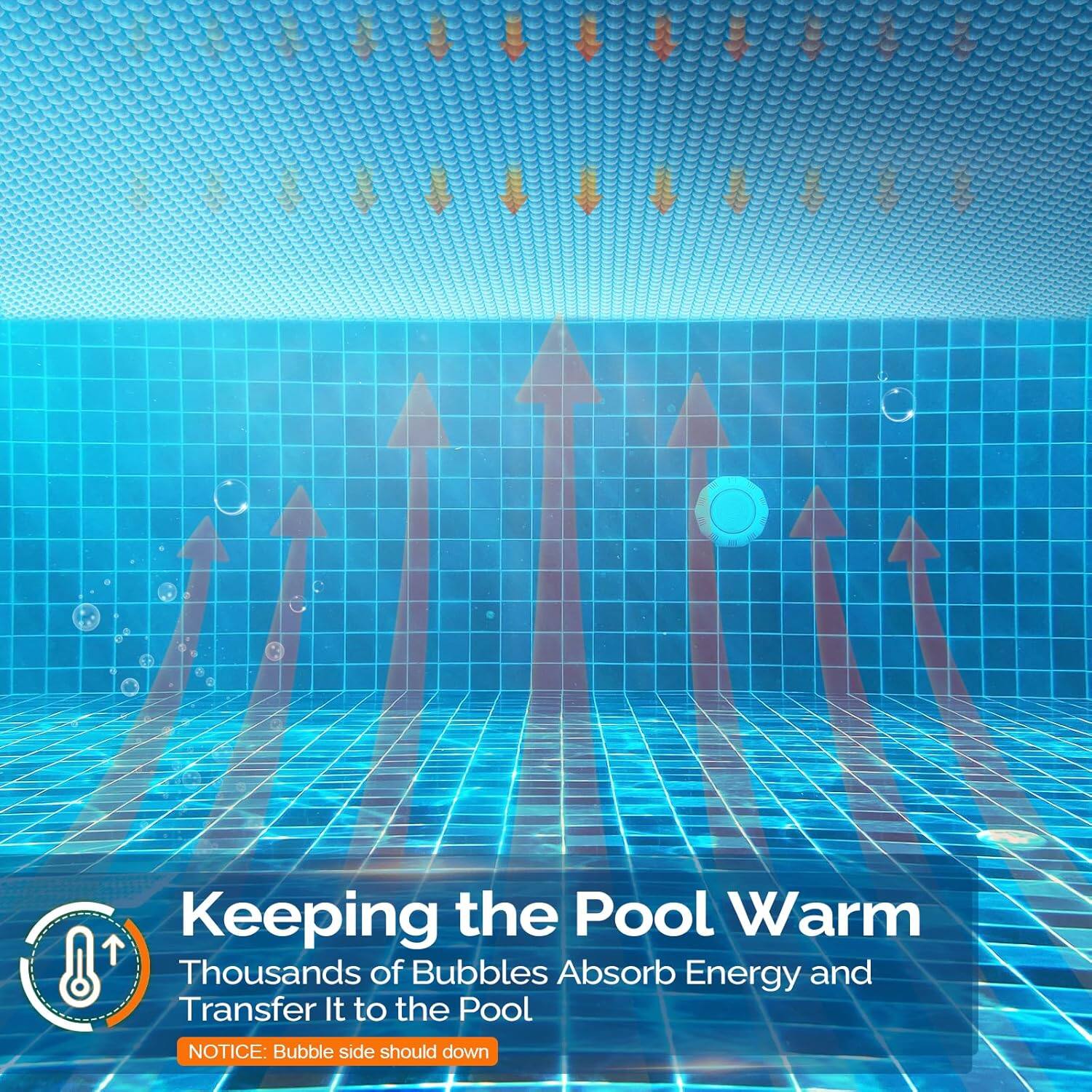 Keeping the Pool Warm  
Thousands of Bubbles Absorb Energy and Transfer It to the Pool  
NOTICE: Bubble side should down
