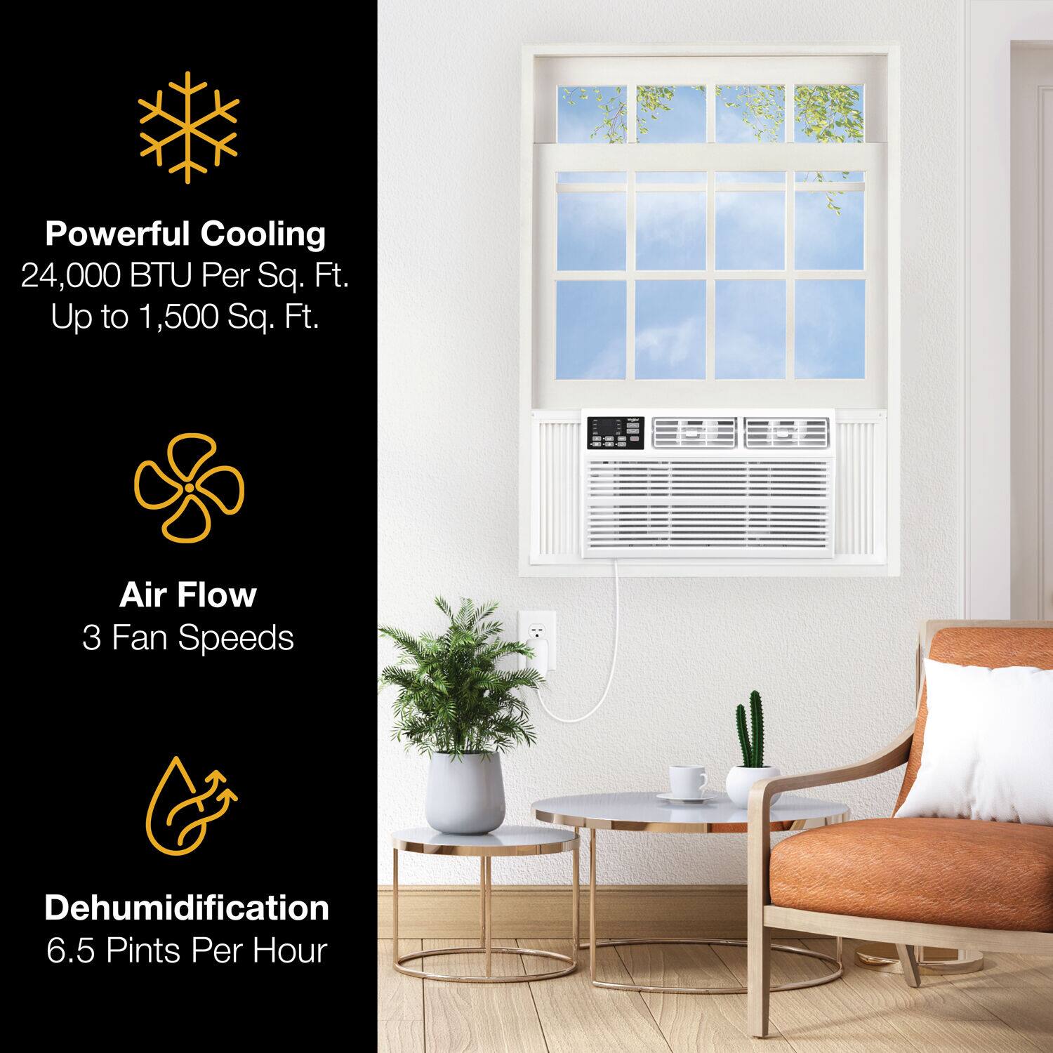 Powerful Cooling  
24,000 BTU Per Sq. Ft.  
Up to 1,500 Sq. Ft.  

Air Flow  
3 Fan Speeds  

Dehumidification  
6.5 Pints Per Hour