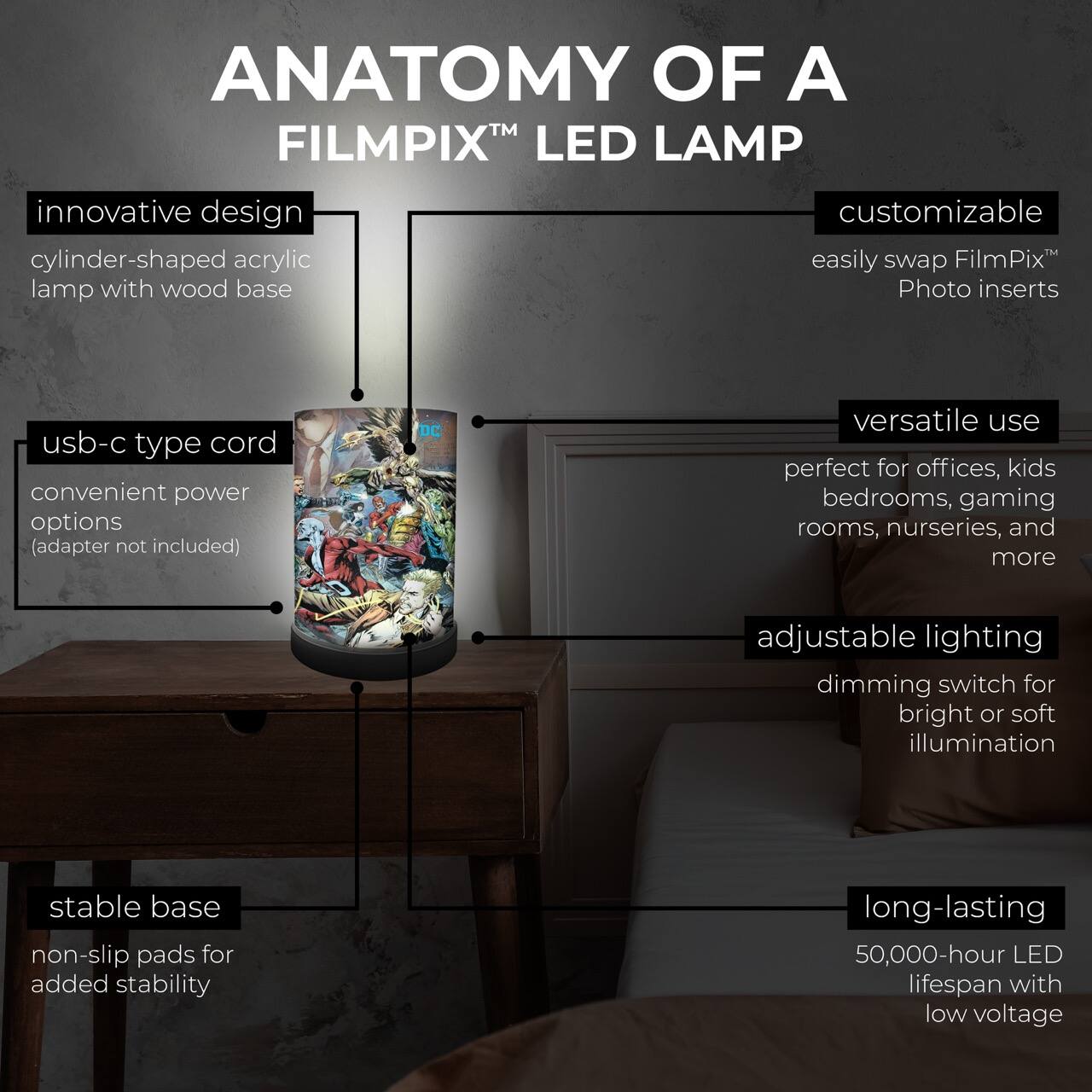 ANATOMY OF A FILMPIX™ LED LAMP

- innovative design
  - cylinder-shaped acrylic lamp with wood base

- usb-c type cord
  - convenient power options (adapter not included)

- customizable
  - easily swap FilmPix™ Photo inserts

- versatile use
  - perfect for offices, kids bedrooms, gaming rooms, nurseries, and more

- adjustable lighting
  - dimming switch for bright or soft illumination

- stable base
  - non-slip pads for added stability

- long-lasting
  - 50,000-hour LED lifespan with low voltage