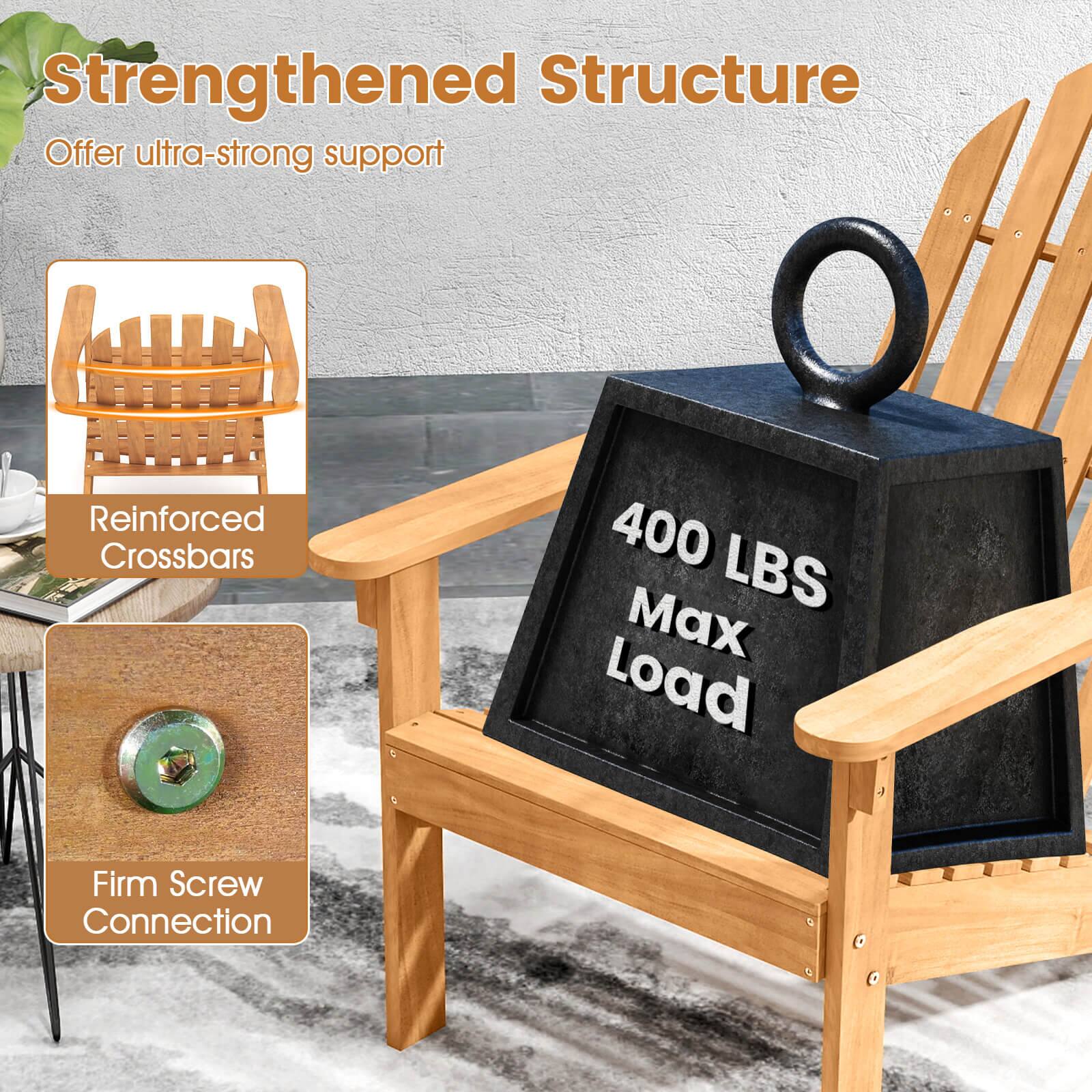 Strengthened Structure  
Offer ultra-strong support  

Reinforced Crossbars  
400 LBS Max Load  

Firm Screw Connection