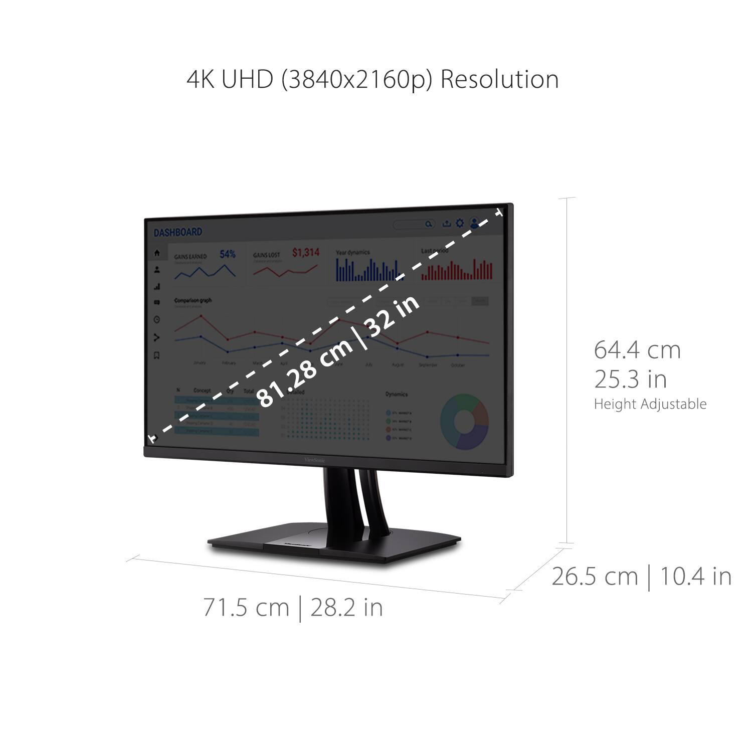 4K UHD (3840x2160p) Resolution

DASHBOARD

- GAIN LOST: 54%
- GAIN LOST: $1,314
- Year dynamics
- Comparison graph

64.4 cm | 25.3 in Height Adjustable

71.5 cm | 28.2 in

26.5 cm | 10.4 in
