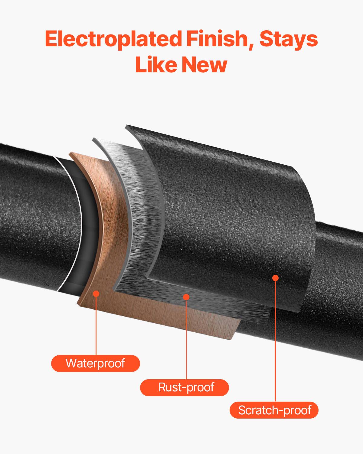 Electroplated Finish, Stays Like New

- Waterproof
- Rust-proof
- Scratch-proof