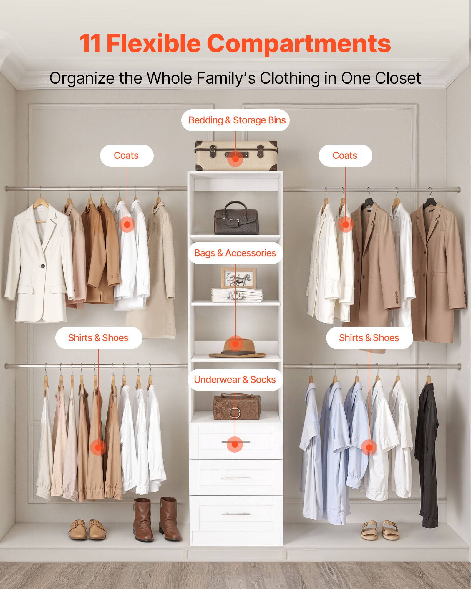 11 Flexible Compartments  
Organize the Whole Family's Clothing in One Closet  

- Bedding & Storage Bins  
- Coats  
- Coats  
- Bags & Accessories  
- Shirts & Shoes  
- Shirts & Shoes  
- Underwear & Socks