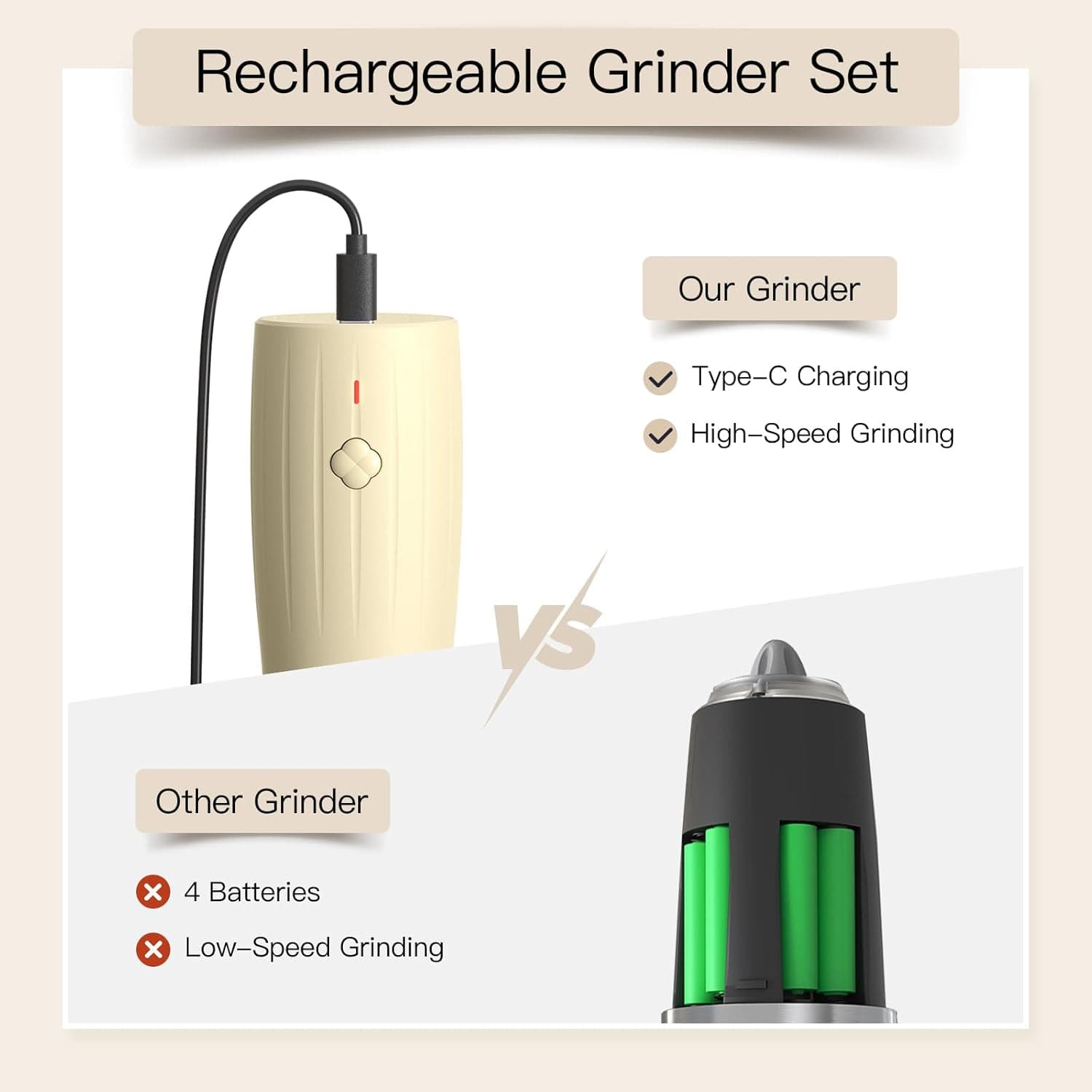Rechargeable Grinder Set

Our Grinder Type-C Charging High-Speed Grinding

VS

Other Grinder 4 Batteries Low-Speed Grinding