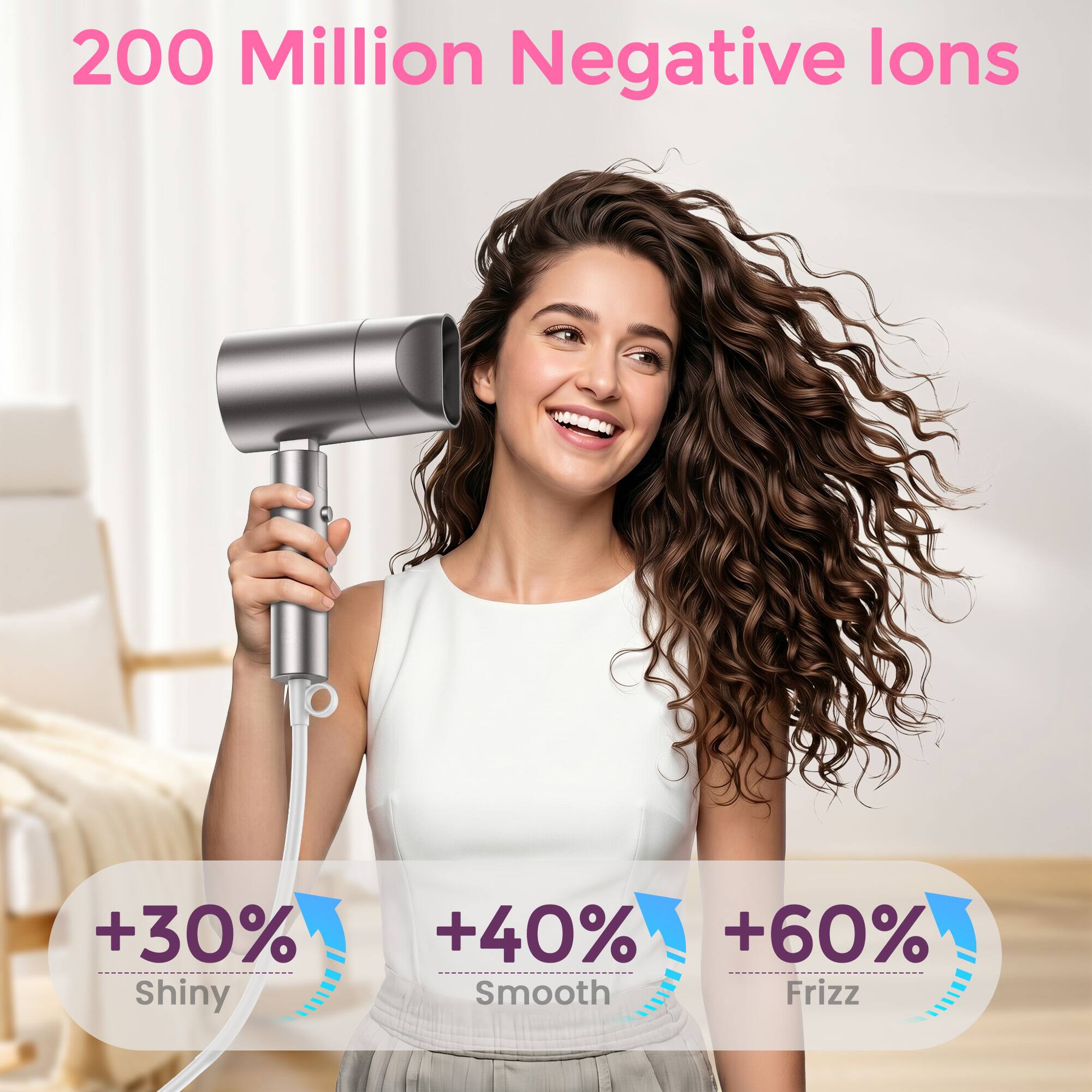 200 Million Negative Ions  
+30% Shiny  
+40% Smooth  
+60% Frizz