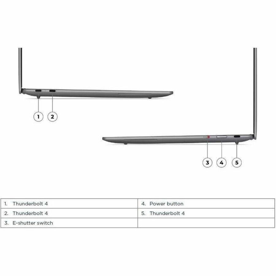 1. Thunderbolt 4  
2. Thunderbolt 4  
3. E-shutter switch  
4. Power button  
5. Thunderbolt 4