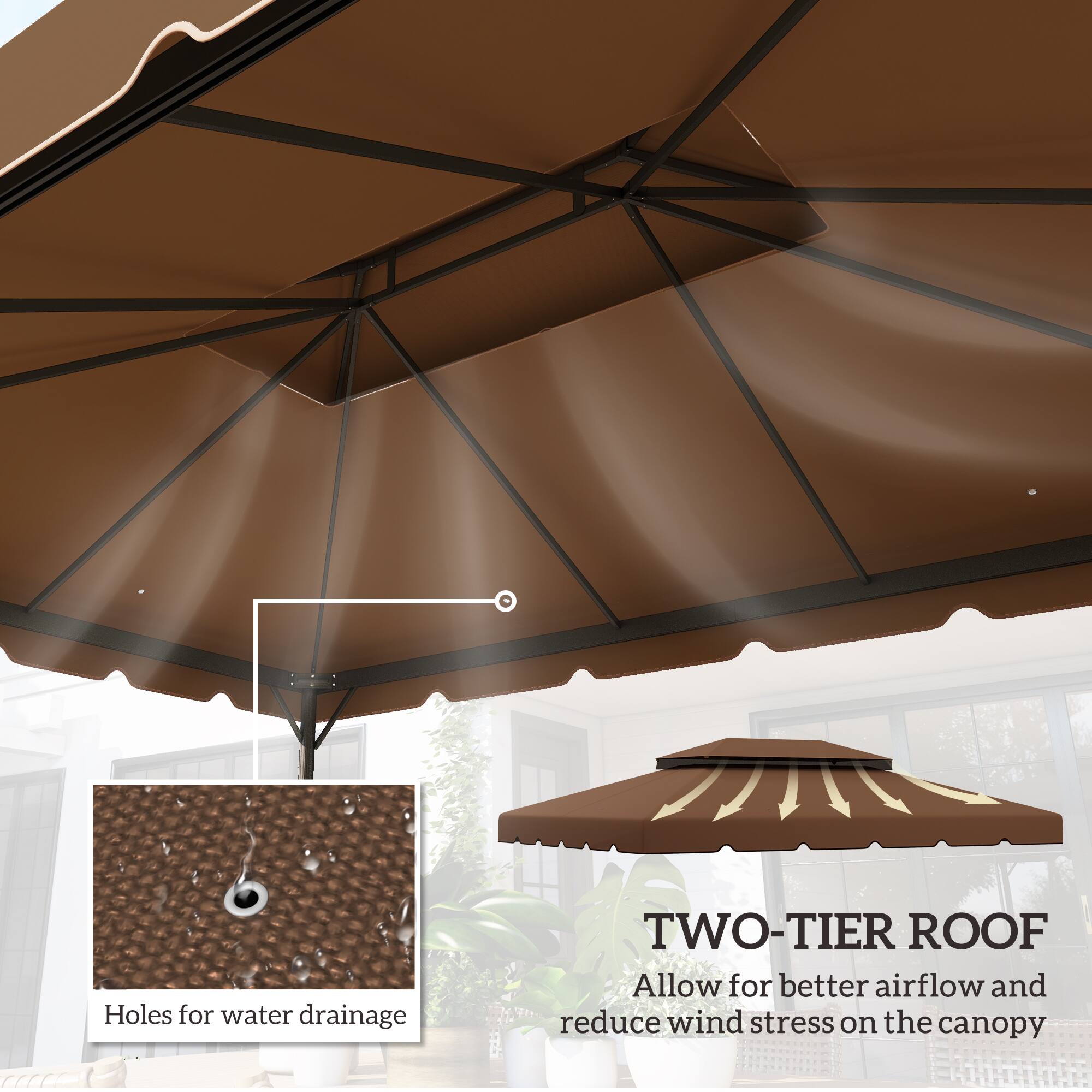 Holes for water drainage

TWO-TIER ROOF
Allow for better airflow and reduce wind stress on the canopy
