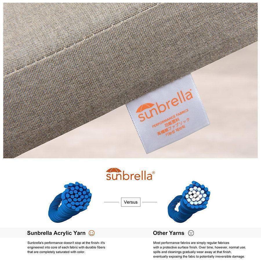 **Sunbrella Performance Fabrics**

**Sunbrella Acrylic Yarn vs. Other Yarns**

Sunbrella's performance doesn't stop at the finish—it's engineered into the core of each fabric with durable fibers that are completely saturated with color.

Most performance fabrics are simply regular fabrics with a protective surface finish. Over time, however, normal use, spills, and cleanings gradually wear away at that finish, eventually exposing the fabric to potentially irreversible damage.

---

**Sunbrella Acrylic Yarn**

Sunbrella's performance doesn't stop at the finish—it's engineered into the core of each fabric with durable fibers that are completely saturated with color.

---

**Other Yarns**

Most performance fabrics are simply regular fabrics with a protective surface finish. Over time, however, normal use, spills, and cleanings gradually wear away at that finish, eventually exposing the fabric to potentially irreversible damage.