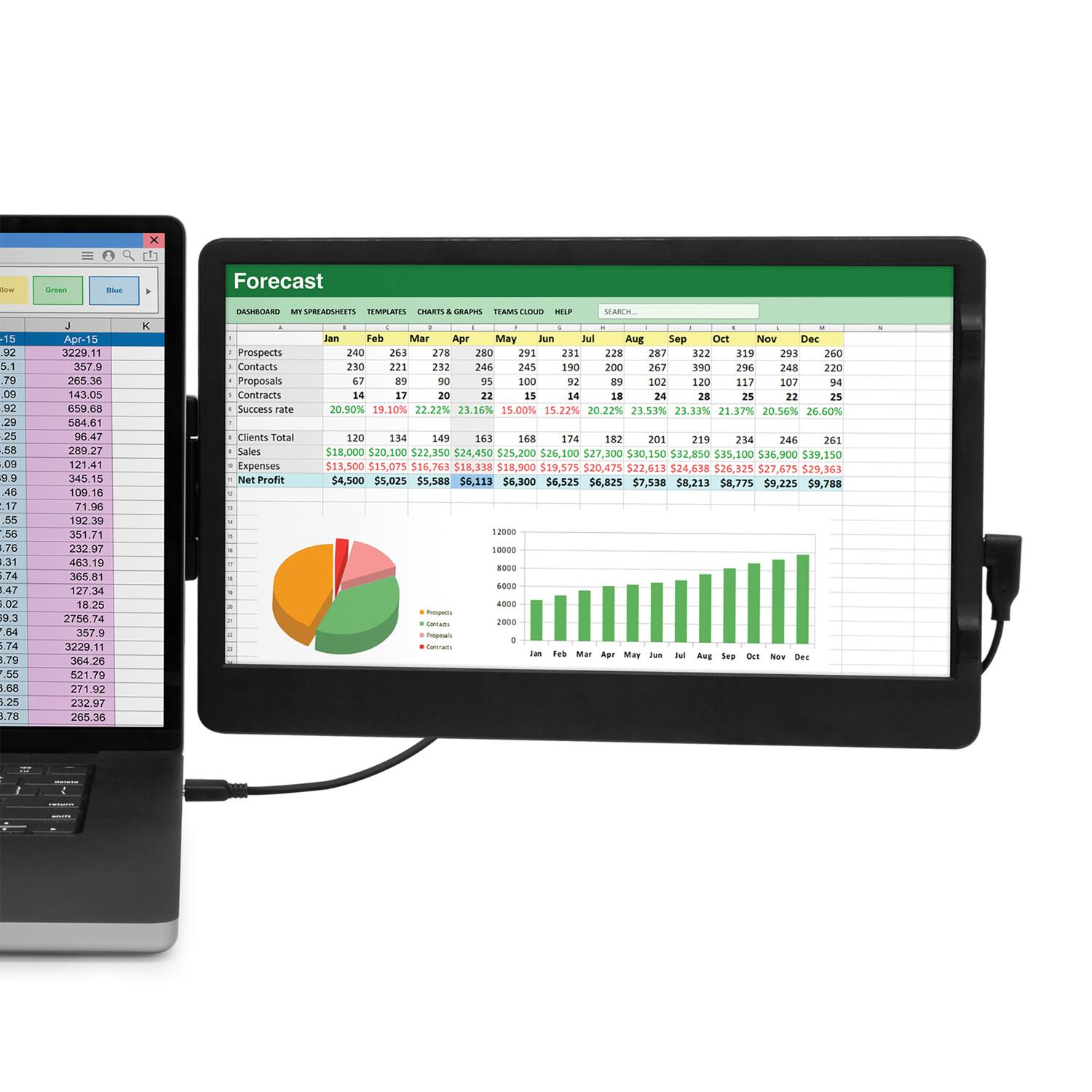 Forecast

Jan-15 3229.11 357.9 26536 14:1.0% AR 58161 547 28021 121.41 345.15 100.10 71.96 192.30 351.71 232.987 463.19 165.81 127.34 18.25 2756.74 357.9 3229.11 304.26 521.79 271.92 232.97

Prospects Contacts Proposals Contracts Success rate Clients Total Sales Expenses Net Profit

Jan Feb Mar Apr May Jun Jul Aug Sep Oct Nov Dec

240 264 278 280 291 281 228 287 32 319 293 260 250