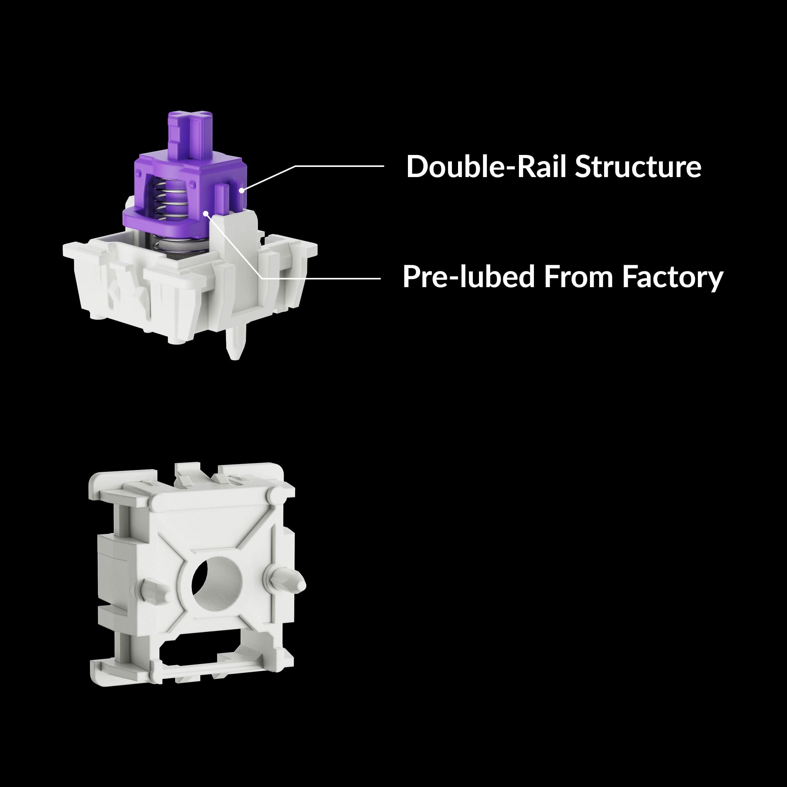 The image shows a close-up of a small plastic piece with a purple connector, labeled as a "double-rail structure" and "pre-lubed from factory." The piece is designed to be used in a factory setting, ensuring that it is ready for use without the need for additional lubrication.