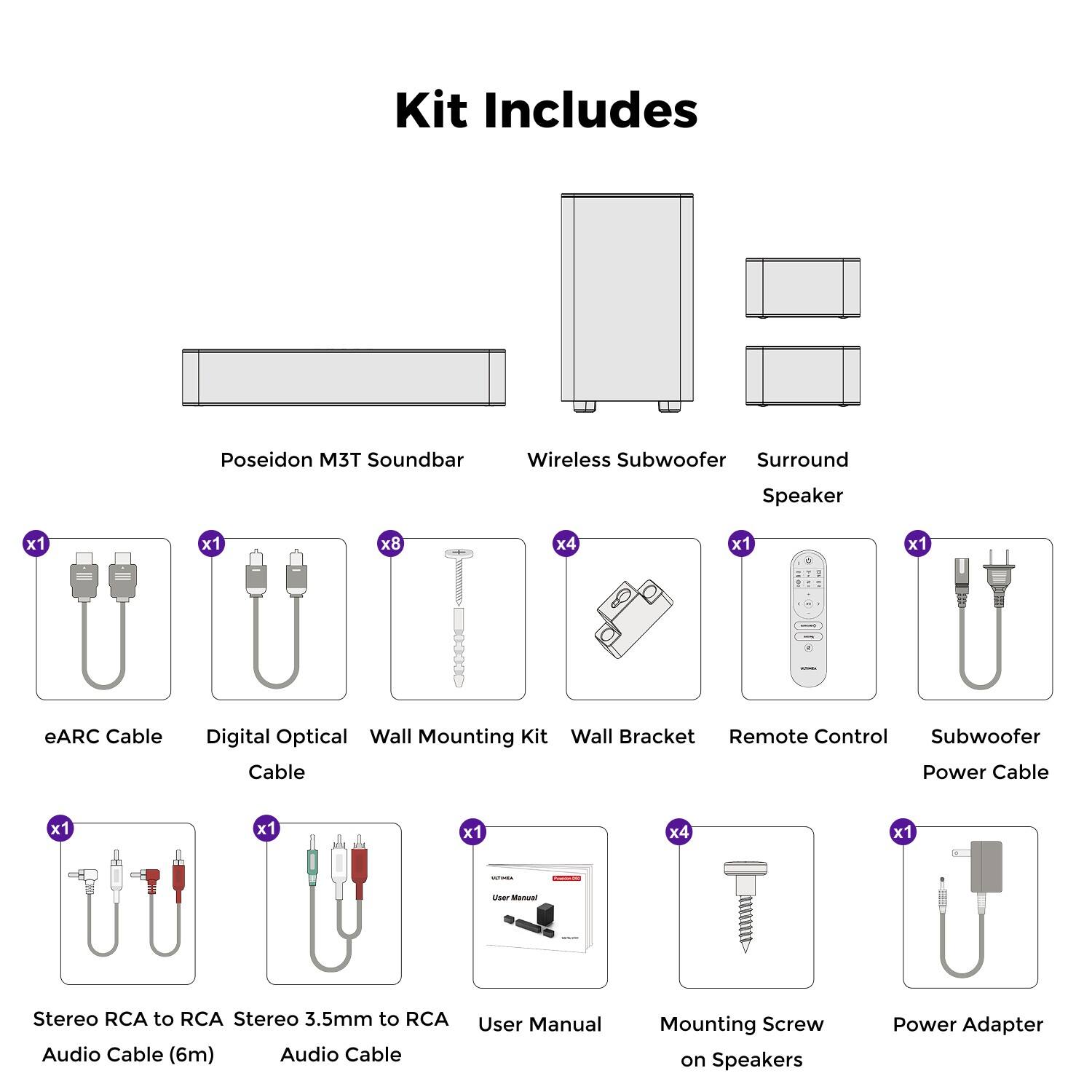 Kit Includes

Poseidon M3T Soundbar
Wireless Subwoofer
Surround Speaker

eARC Cable x1
Digital Optical Cable x1
Wall Mounting Kit x1
Wall Bracket x1
Remote Control x1
Subwoofer Power Cable x1

Stereo RCA to RCA Stereo 3.5mm to RCA Audio Cable (6m) x1
User Manual x1
Mounting Screw on Speakers x4
Power Adapter x1