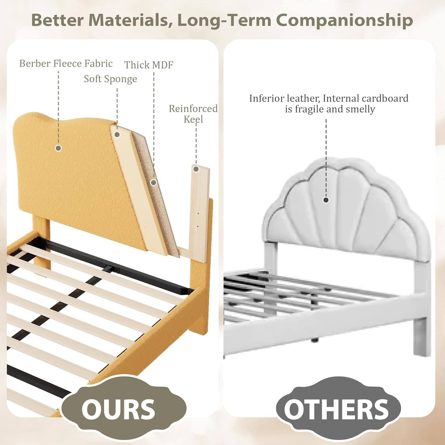 Better Materials, Long-Term Companionship

**OURS**
- Berber Fleece Fabric
- Soft Sponge
- Thick MDF
- Reinforced Keel

**OTHERS**
- Inferior leather
- Internal cardboard is fragile and smelly