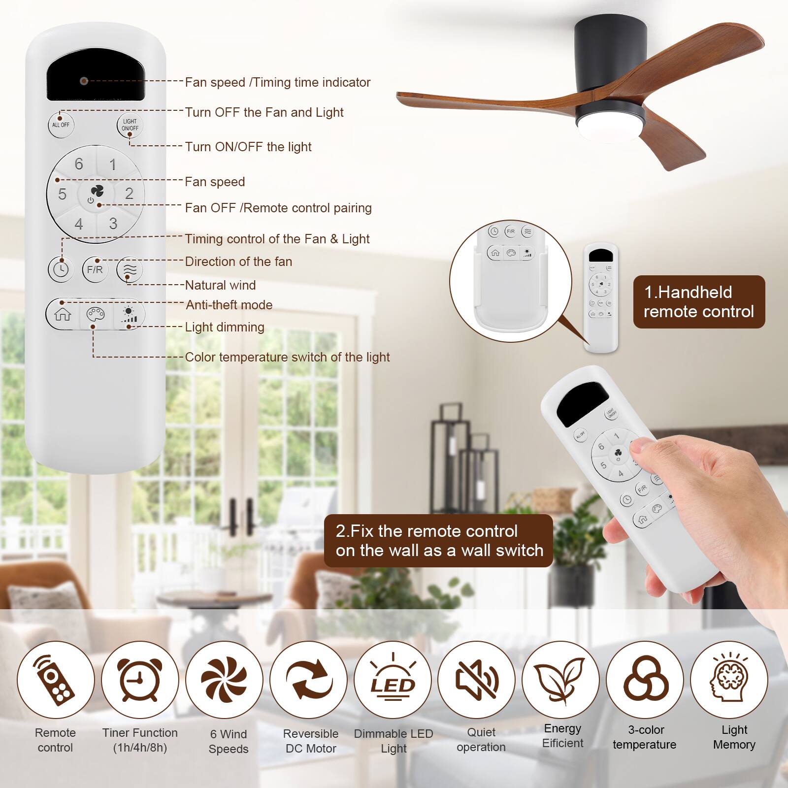 Fan speed / Timing time indicator  
AOH  
Turn OFF the Fan and Light  
Turn ON/OFF the light  
Fan speed  
Fan OFF / Remote control pairing  
Timing control of the Fan & Light  
Direction of the fan  
Natural wind  
Anti-theft mode  
Light dimming  
Color temperature switch of the light  

1. Handheld remote control  
2. Fix the remote control on the wall as a wall switch  

Ge LED Remote control  
Timer Function (1h/4h/8h)  
6 Wind Speeds  
Reversible Dimmable LED DC Motor Light  
Quiet operation  
Energy Efficient temperature  
Light Memory