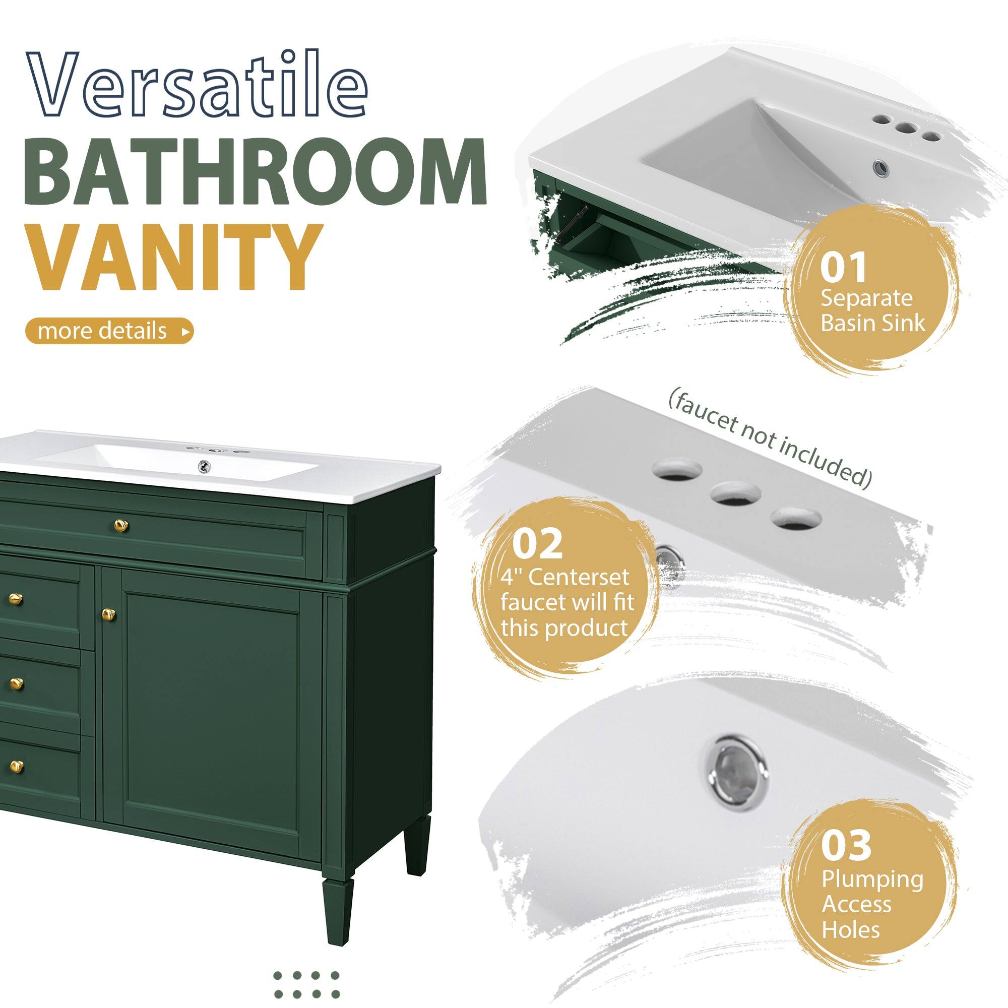 Versatile BATHROOM VANITY  
more details  

01 Separate Basin Sink (faucet not included)  
02 4" Centerset faucet will fit this product  
03 Plumbing Access Holes
