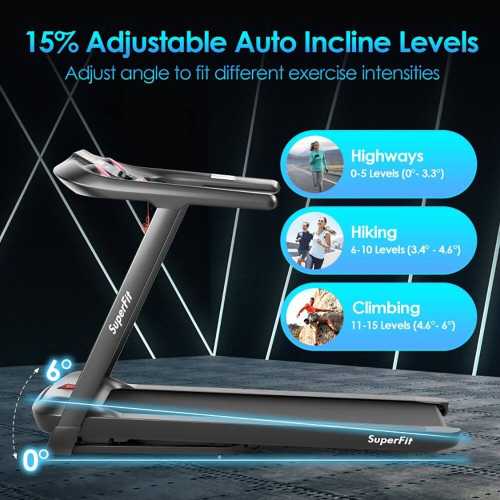 15% Adjustable Auto Incline Levels  
Adjust angle to fit different exercise intensities  

Highways  
0-5 Levels (0° - 3.3°)  

Hiking  
6-10 Levels (3.4° - 4.6°)  

Climbing  
11-15 Levels (4.6° - 6°)