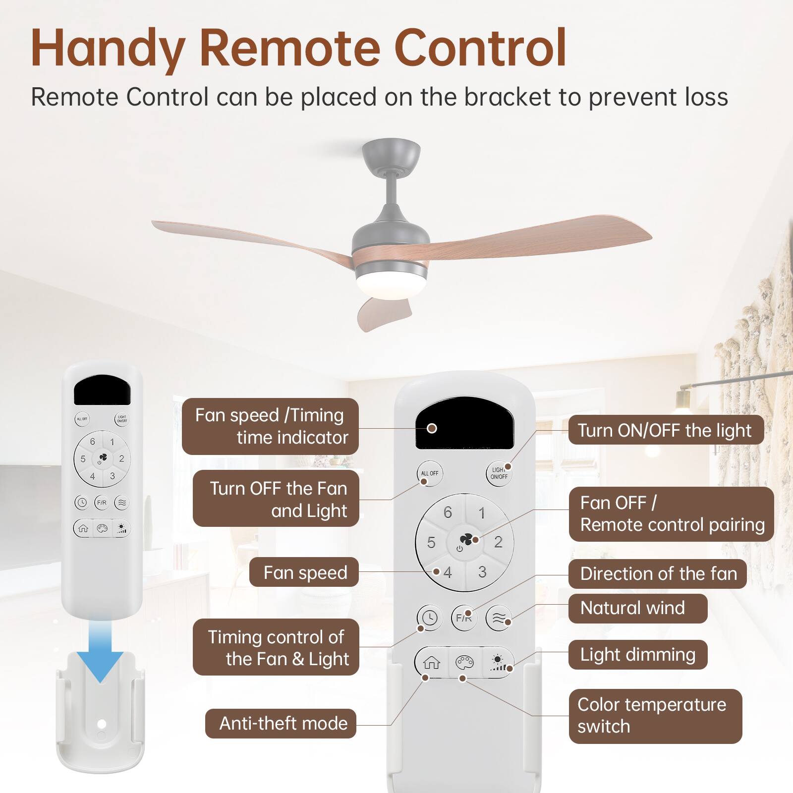 Handy Remote Control  
Remote Control can be placed on the bracket to prevent loss  

- Fan speed / Timing time indicator  
- Turn OFF the Fan and Light  
- Fan speed  
- Timing control of the Fan & Light  
- Anti-theft mode  

- Turn ON/OFF the light  
- Fan OFF / Remote control pairing  
- Direction of the fan  
- Natural wind  
- Light dimming  
- Color temperature switch