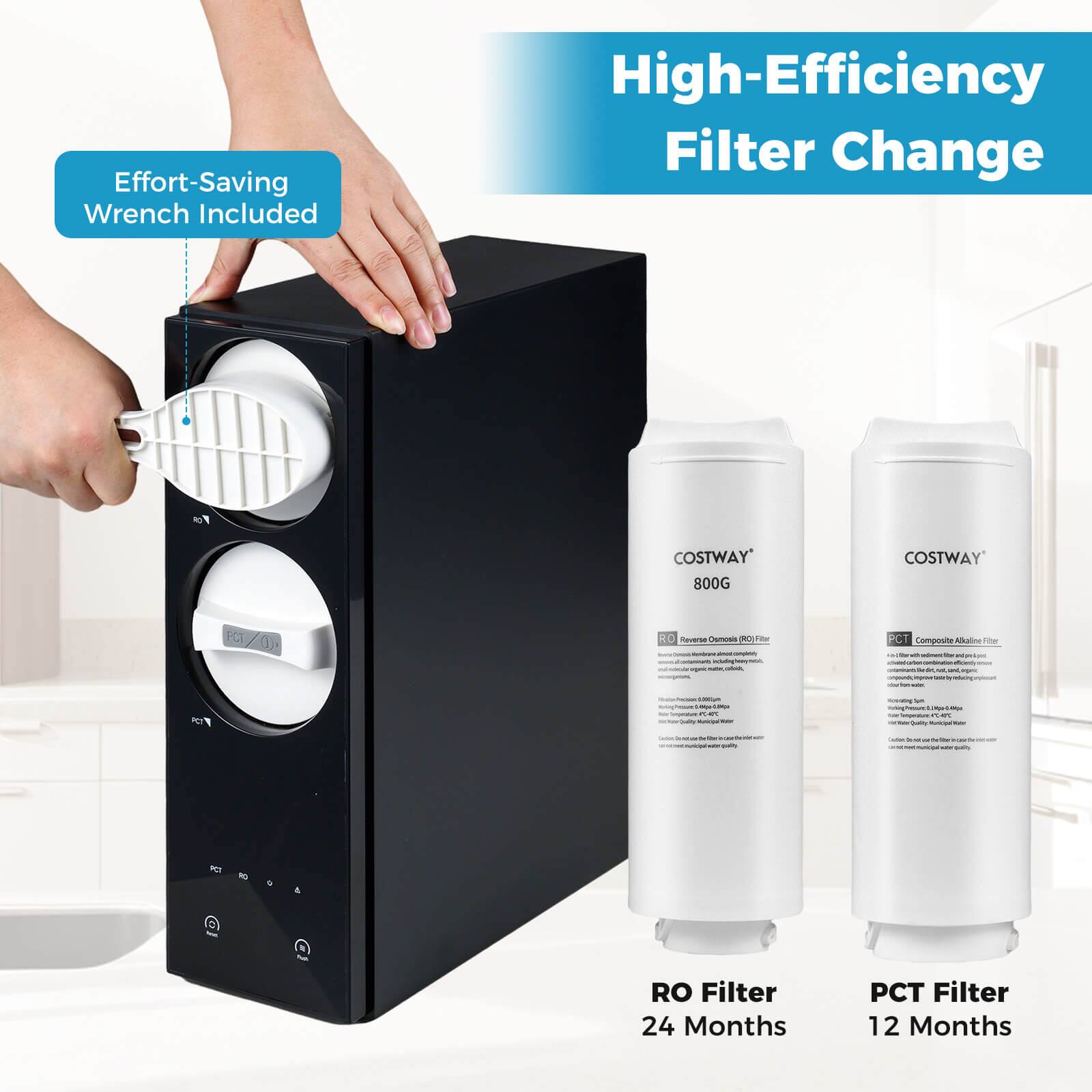Effort-Saving Wrench Included  
High-Efficiency Filter Change  

COSTWAY 800G  

RO Filter 24 Months  
PCT Filter 12 Months