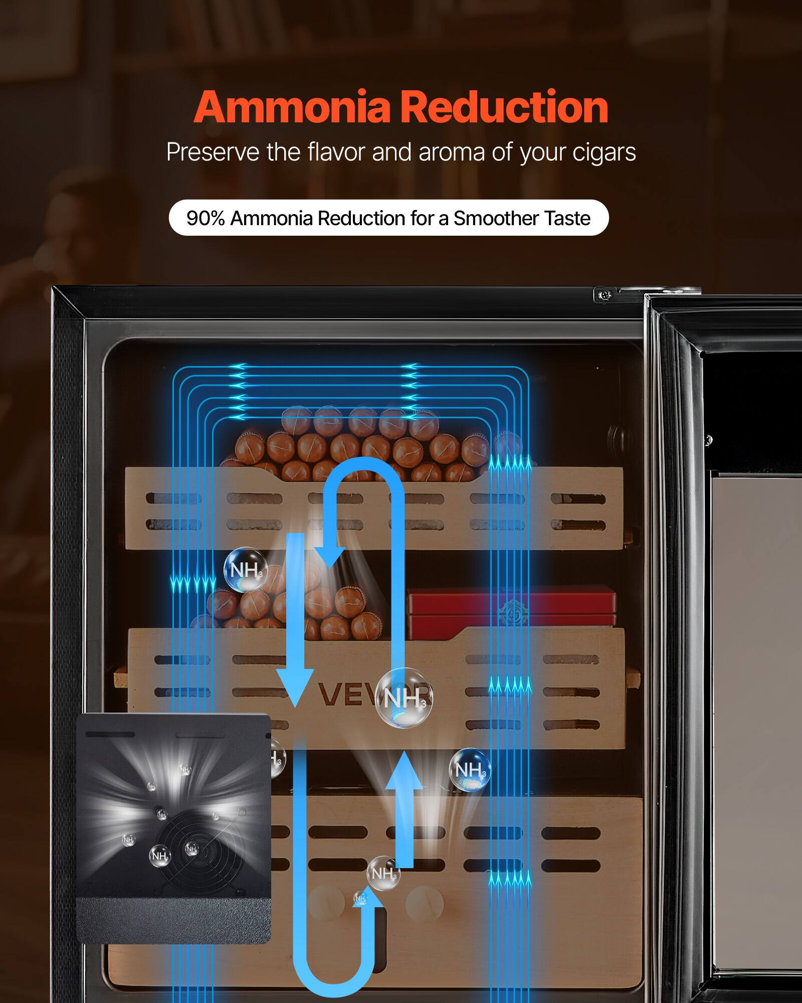 Ammonia Reduction  
Preserve the flavor and aroma of your cigars  
90% Ammonia Reduction for a Smoother Taste