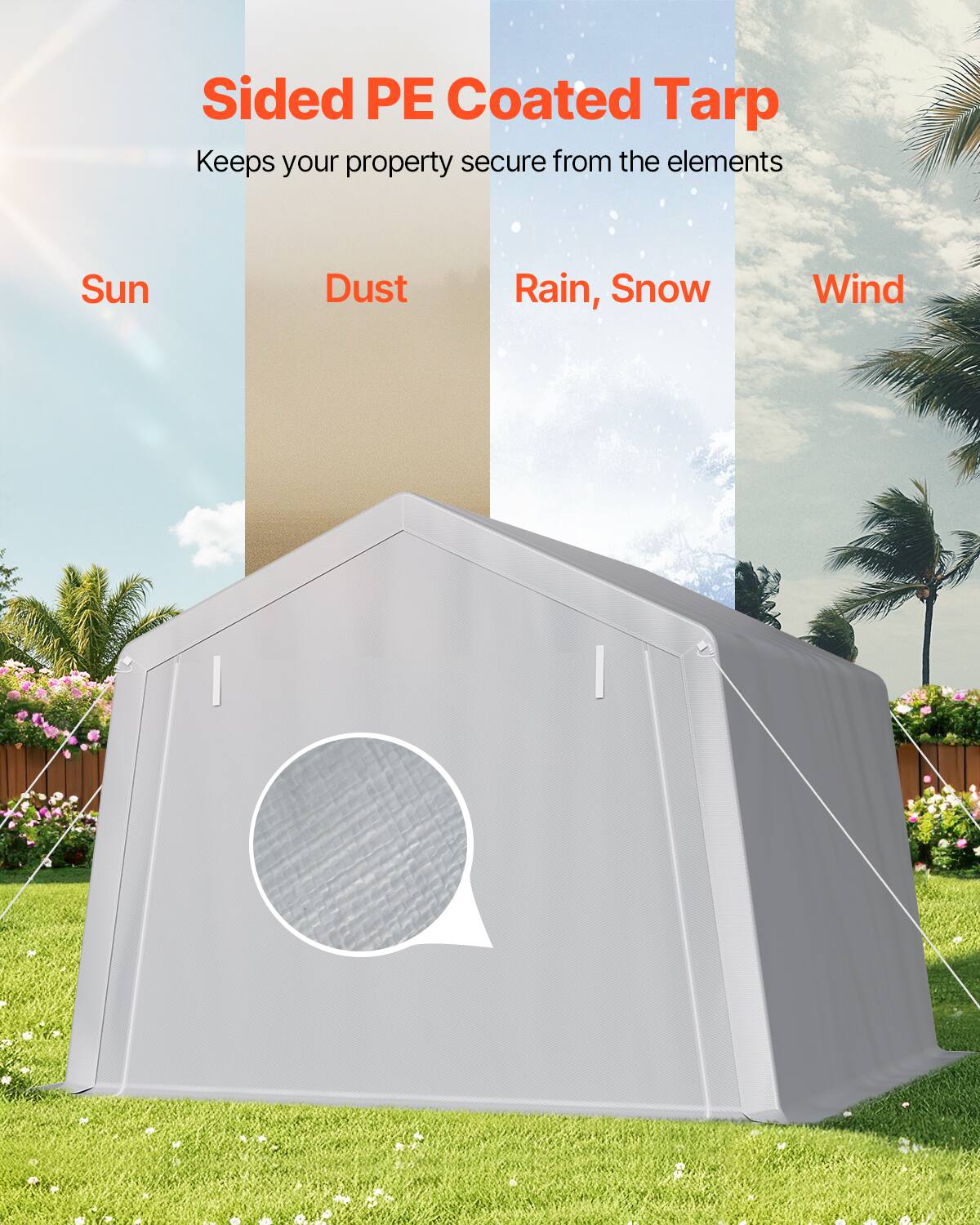 Sided PE Coated Tarp, Keeps your property secure from the elements, Sun, Dust, Rain, Snow, Wind