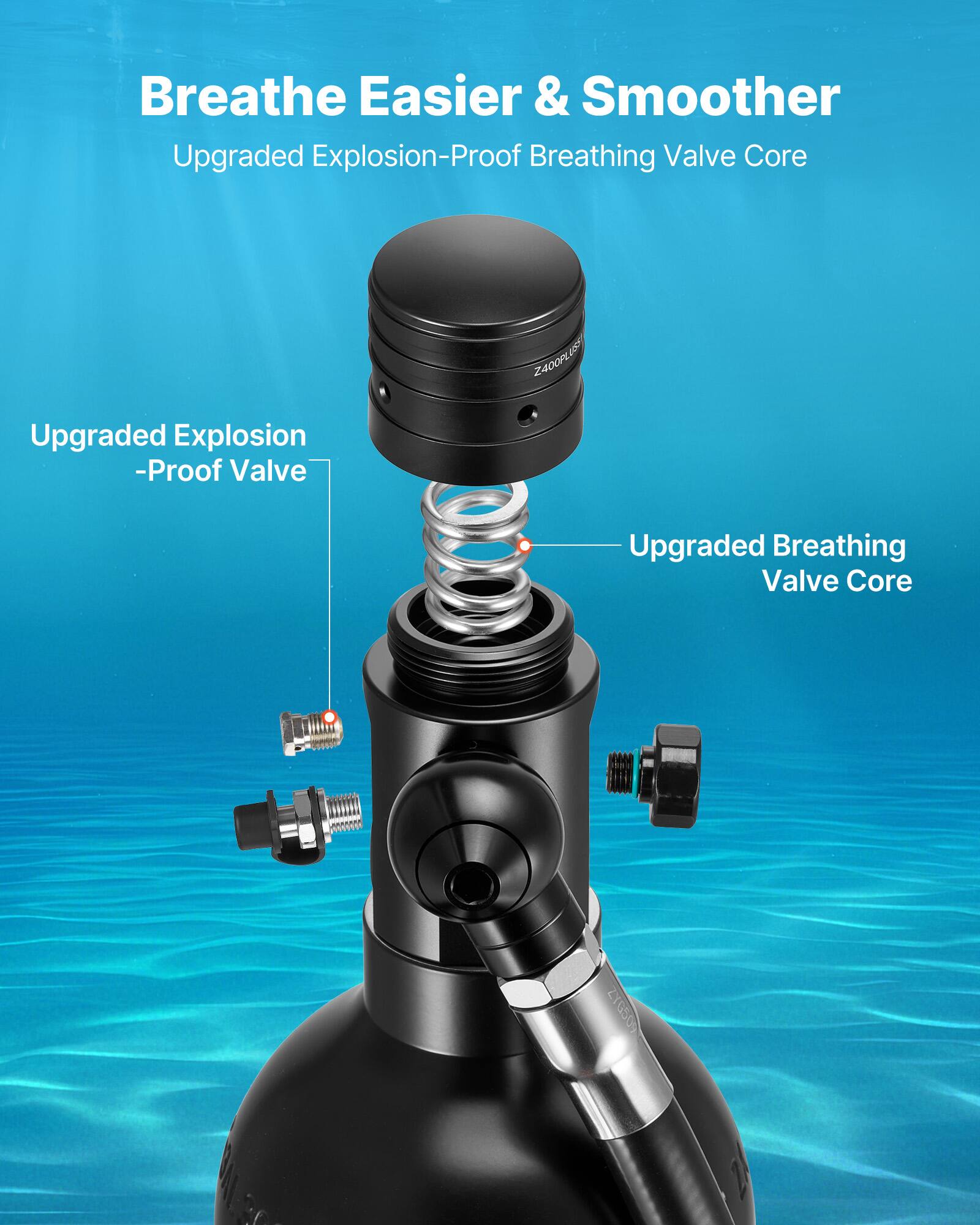 Breathe Easier & Smoother  
Upgraded Explosion-Proof Breathing Valve Core  

Upgraded Explosion-Proof Valve  
Upgraded Breathing Valve Core
