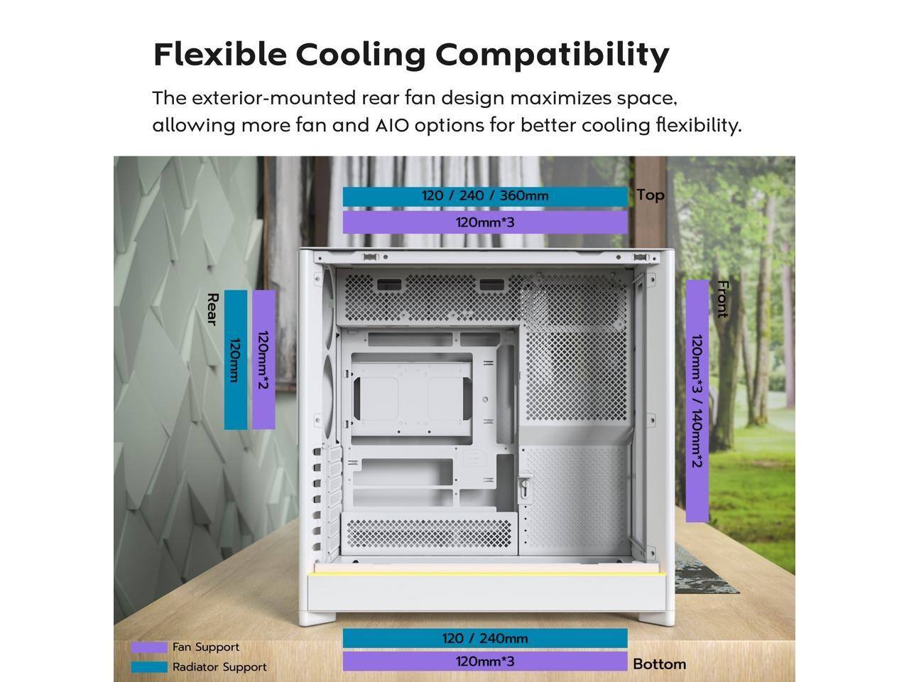 Flexible Cooling Compatibility

The exterior-mounted rear fan design maximizes space, allowing more fan and AIO options for better cooling flexibility.

- 120 / 240 / 360mm
- 120mm*3

Top:
- 120mm*3

Rear:
- 120mm*2

Front:
- 120mm*3 / 140mm*2

Bottom:
- 120 / 240mm
- 120mm*3

Fan Support
Radiator Support