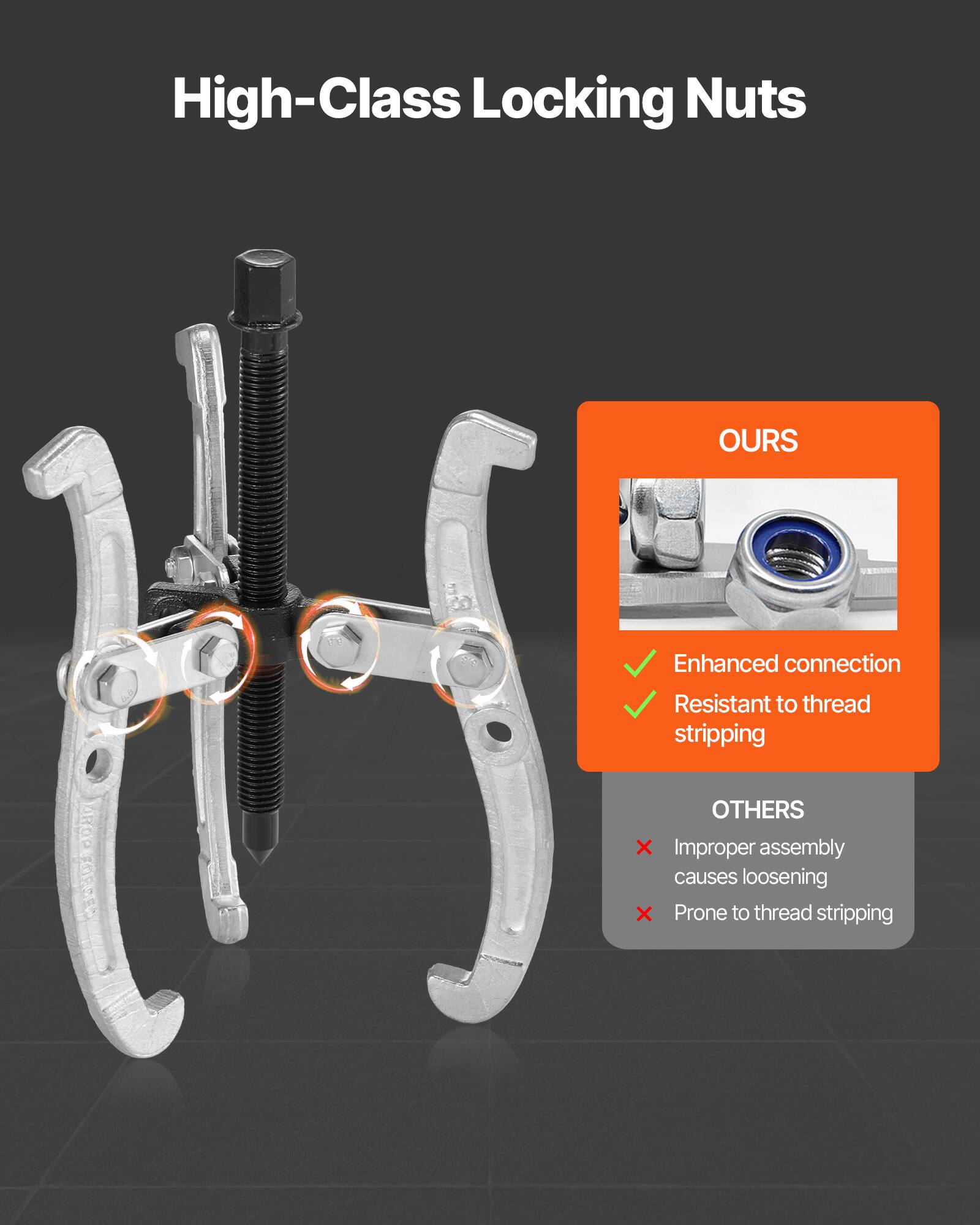 High-Class Locking Nuts

**OURS**
- Enhanced connection
- Resistant to thread stripping

**OTHERS**
- Improper assembly causes loosening
- Prone to thread stripping