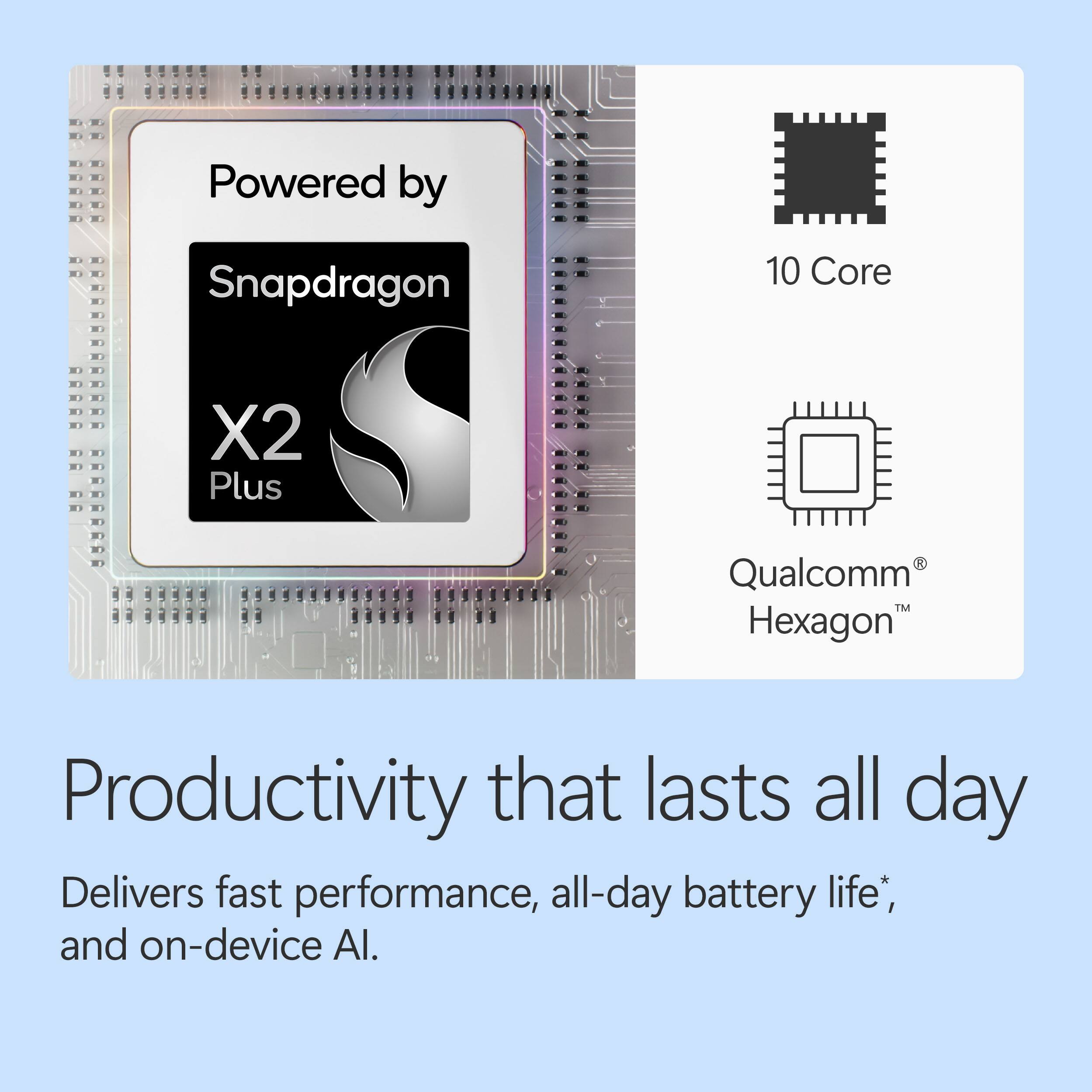 Powered by Snapdragon 10 Core X2 Plus Qualcomm Hexagon  
Productivity that lasts all day  
Delivers fast performance, all-day battery life*, and on-device AI.