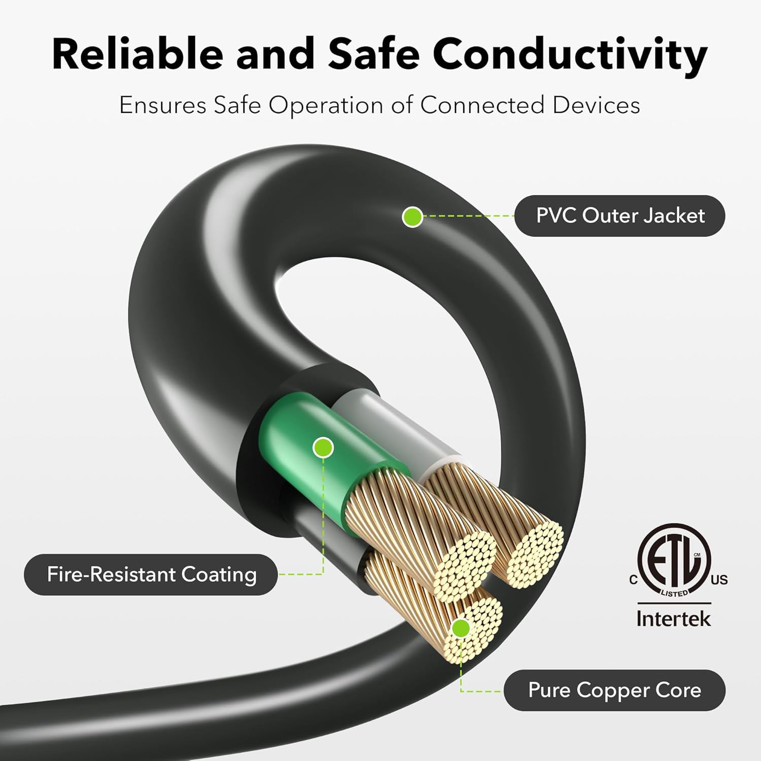 Reliable and Safe Conductivity  
Ensures Safe Operation of Connected Devices  

- PVC Outer Jacket  
- Fire-Resistant Coating  
- Pure Copper Core  

C ETL US LISTED  
Intertek
