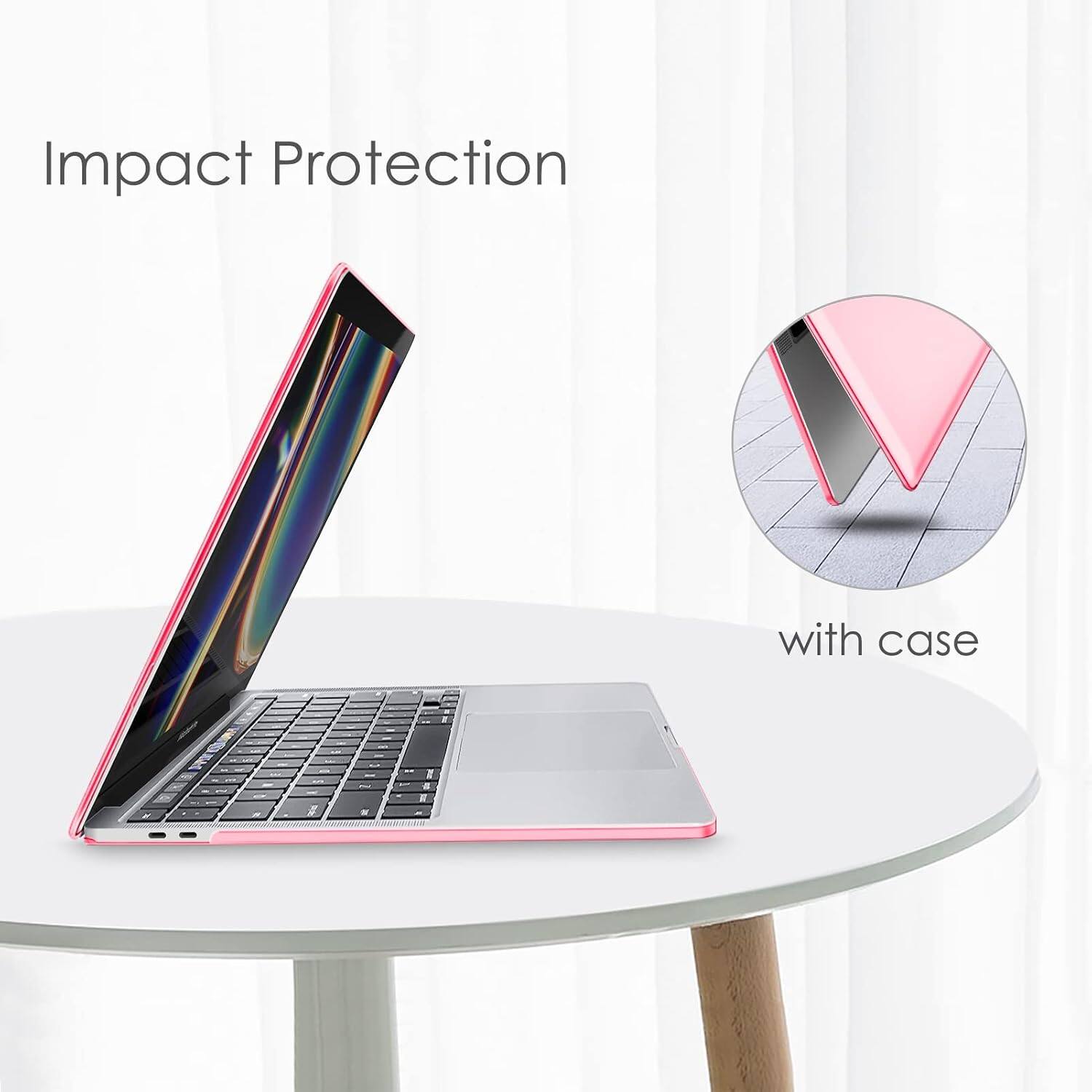 Impact Protection  
with case