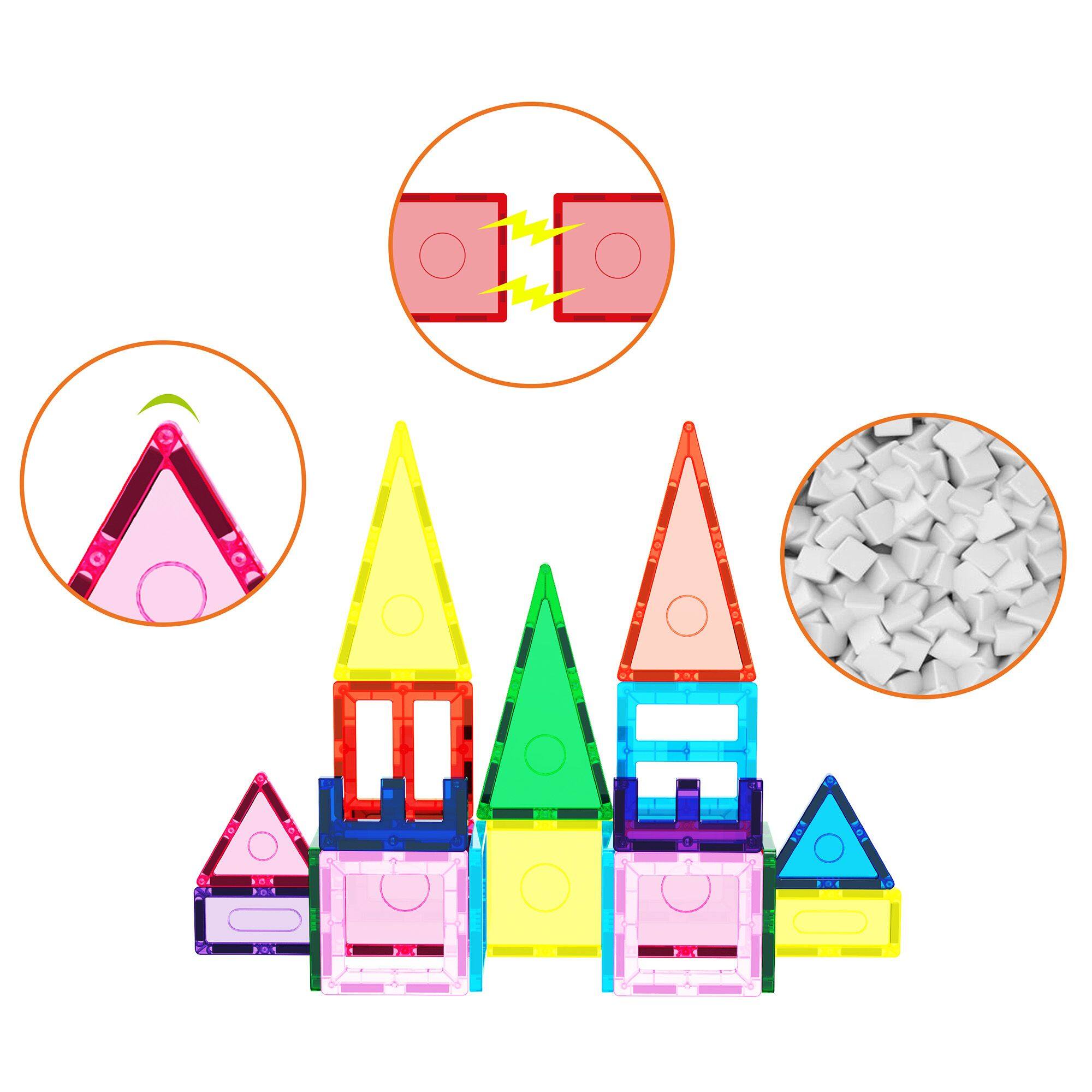 BE0 E I e O OF B Fol O