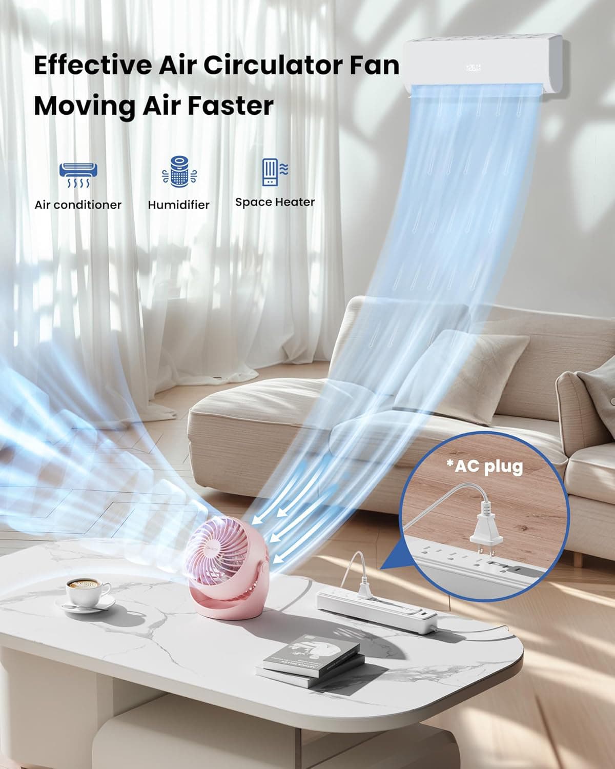 Effective Air Circulator Fan  
Moving Air Faster  

Air conditioner  
Humidifier  
Space Heater  

*AC plug
