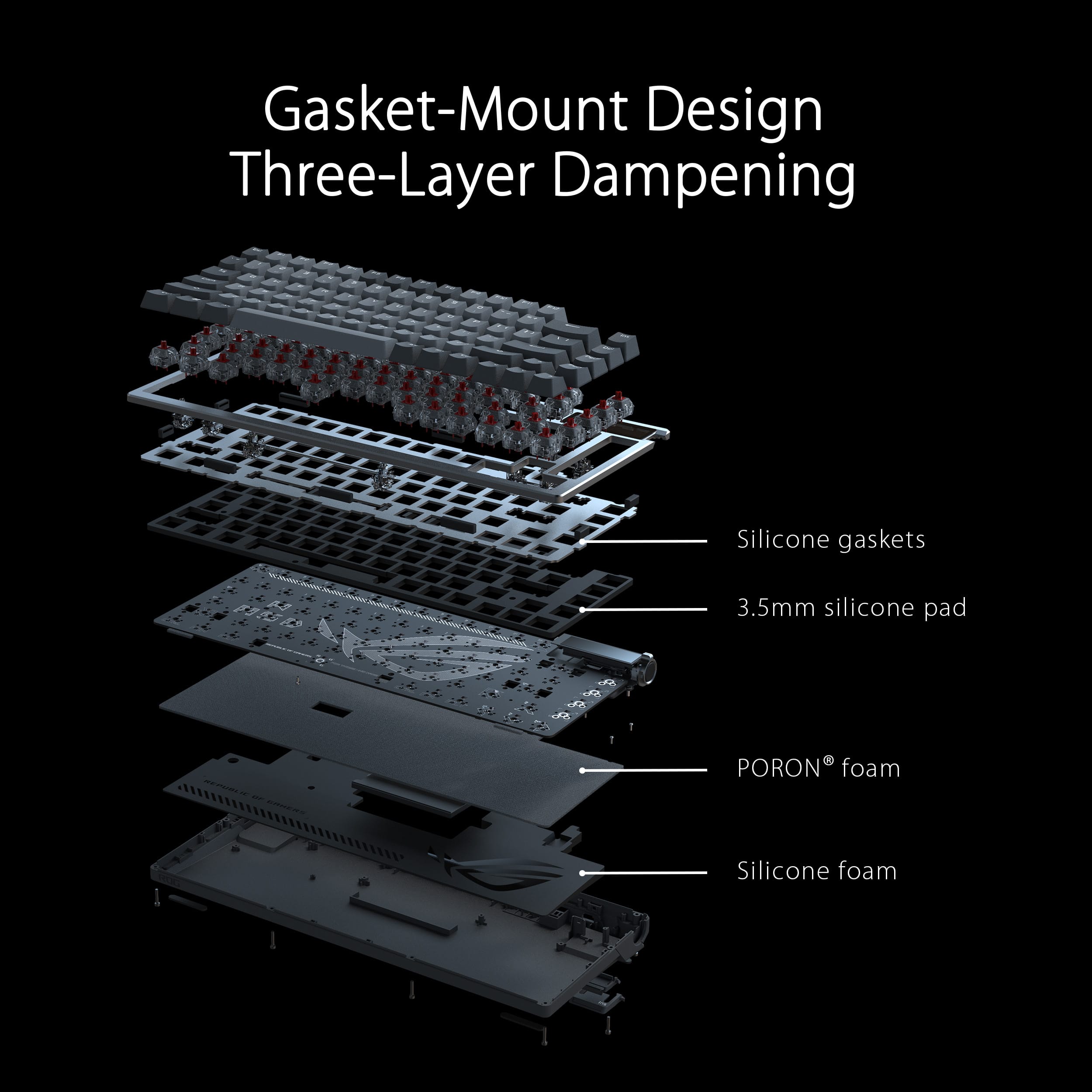 Gasket-Mount Design Three-Layer Dampening Silicone gaskets 3.5mm silicone pad I - PORON foam Silicone foam