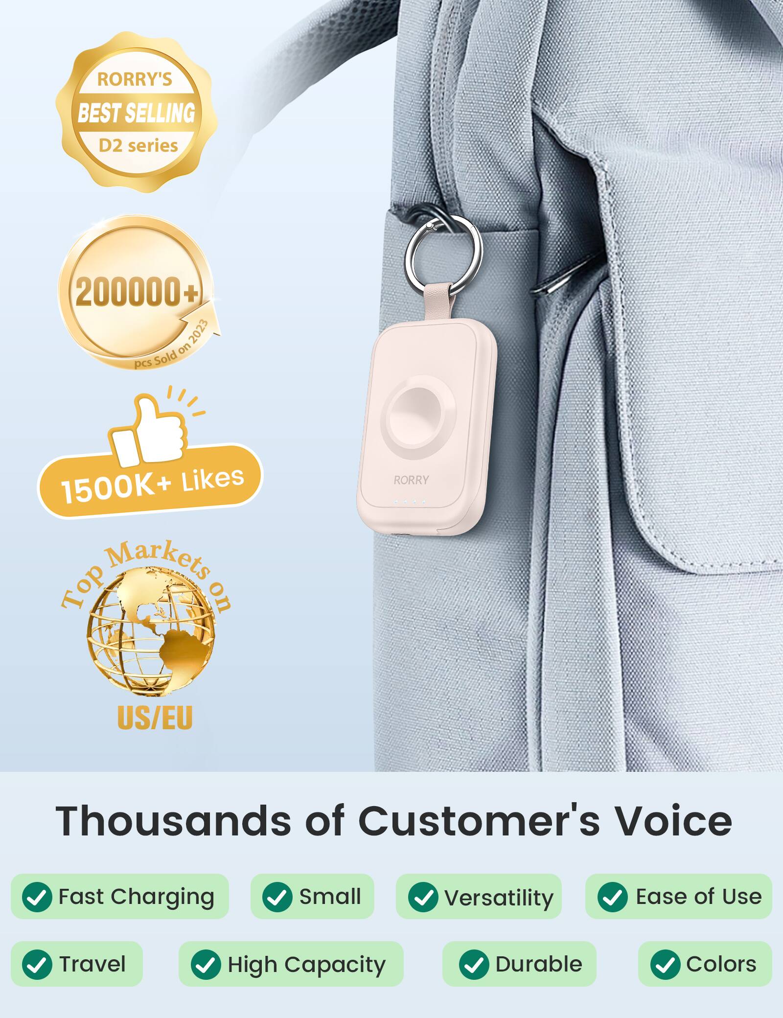 RORRY'S BEST SELLING D2 series

200000+ pcs Sold on 2023

1500K+ Likes

Top Markets on US/EU

Thousands of Customer's Voice

- Fast Charging
- Small
- Versatility
- Ease of Use
- Travel
- High Capacity
- Durable
- Colors