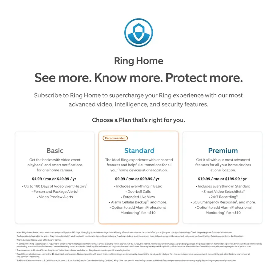Ring Home: See more. Know more. Protect more. Subscribe to Ring Home to supercharge your Ring experience with our most advanced video, intelligence, and security features. Choose a plan that's right for you.

Recommended plans:

1. Basic: Get the basics with video event playback and smart notifications for one home camera.
2. Standard: The ideal Ring experience with enhanced features and helpful automations for your home devices in one location.
3. Premium: Get everything in the Standard plan, plus additional advanced features for your home devices in one location.

Additional options:

1. Alarm Professional Monitoring: Add this option to any plan for an additional $10 per month.
2. 24/7 Recording: Add this option to any plan for an additional $4.99 per month.
3. SOS Emergency Response: Add this option to any plan for an additional $4.99 per month.
4. Smart Video Search Beta: Add this option to any plan for an additional $4.99 per month.
5. Extended Live View: Add this option to any plan for an additional $9.99 per month.
6. Alarm Cellular Backup: Add this option to any plan for an additional $9.99 per month.