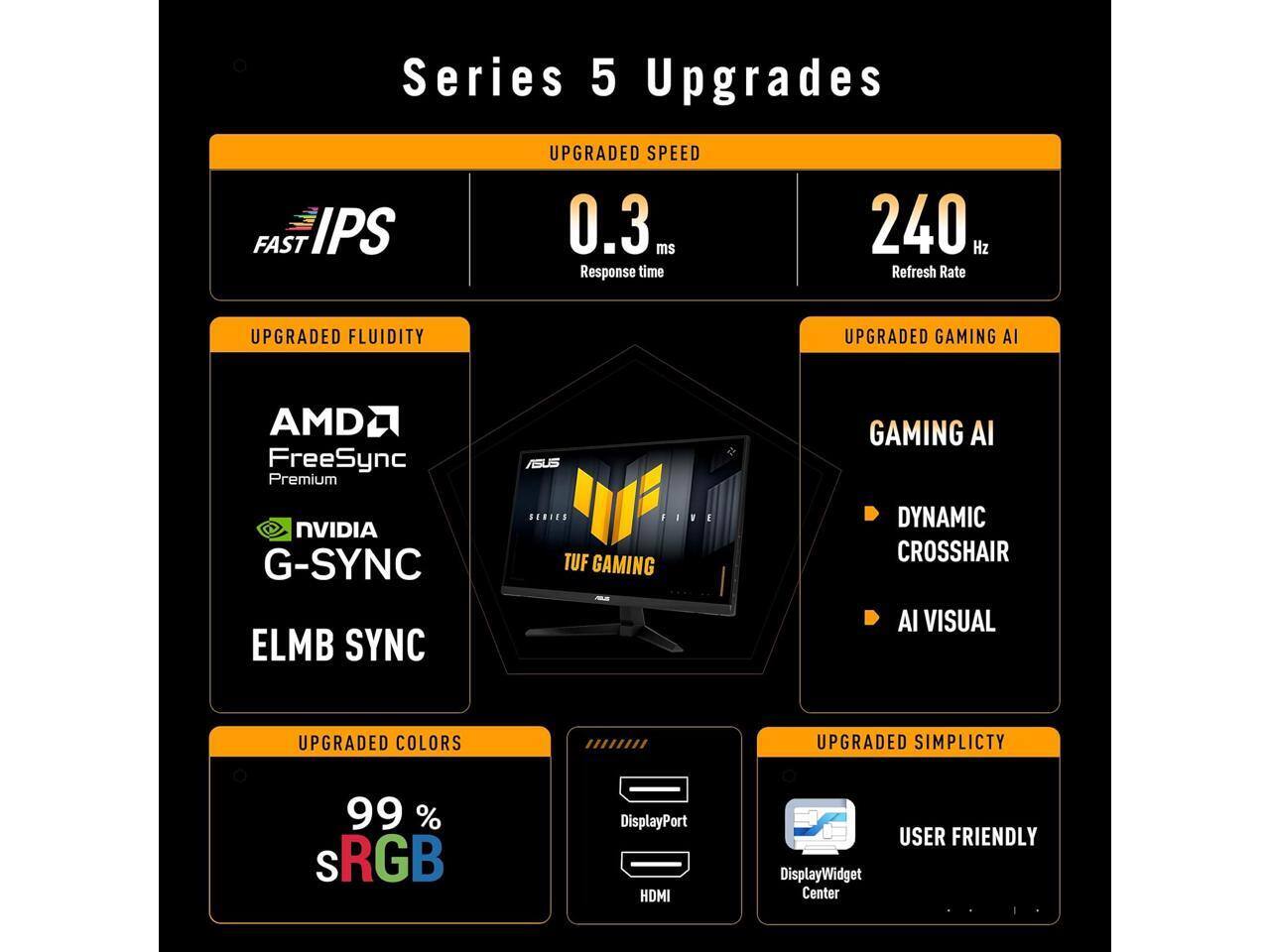 Series 5 Upgrades

- **UPGRADED SPEED**
  - FAST IPS
  - 0.3 ms Response time
  - 240 Hz Refresh Rate

- **UPGRADED FLUIDITY**
  - AMD FreeSync Premium
  - NVIDIA G-SYNC ELMB SYNC

- **UPGRADED GAMING AI**
  - GAMING AI
    - DYNAMIC CROSSHAIR
    - AI VISUAL

- **UPGRADED COLORS**
  - 99 % sRGB

- **UPGRADED SIMPLICITY**
  - USER FRIENDLY
  - DisplayPort
  - HDMI
  - DisplayWidget Center
