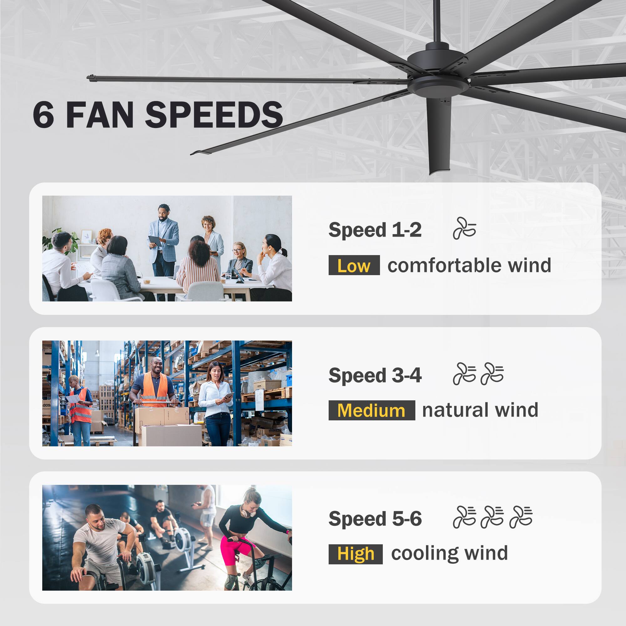 6 FAN SPEEDS

Speed 1-2  
Low comfortable wind

Speed 3-4  
Medium natural wind

Speed 5-6  
High cooling wind