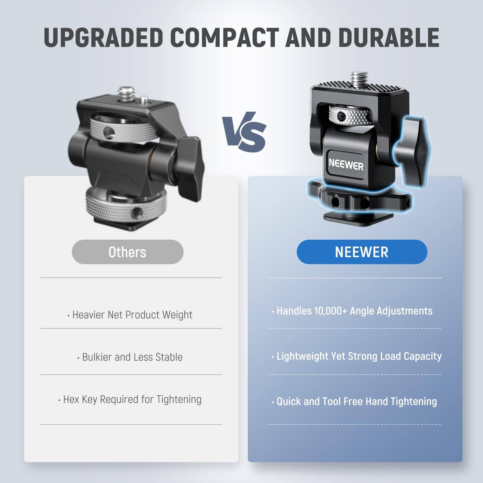 **UPGRADED COMPACT AND DURABLE**

**Others**
- Heavier Net Product Weight
- Bulkier and Less Stable
- Hex Key Required for Tightening

**NEEWER**
- Handles 10,000+ Angle Adjustments
- Lightweight Yet Strong Load Capacity
- Quick and Tool Free Hand Tightening