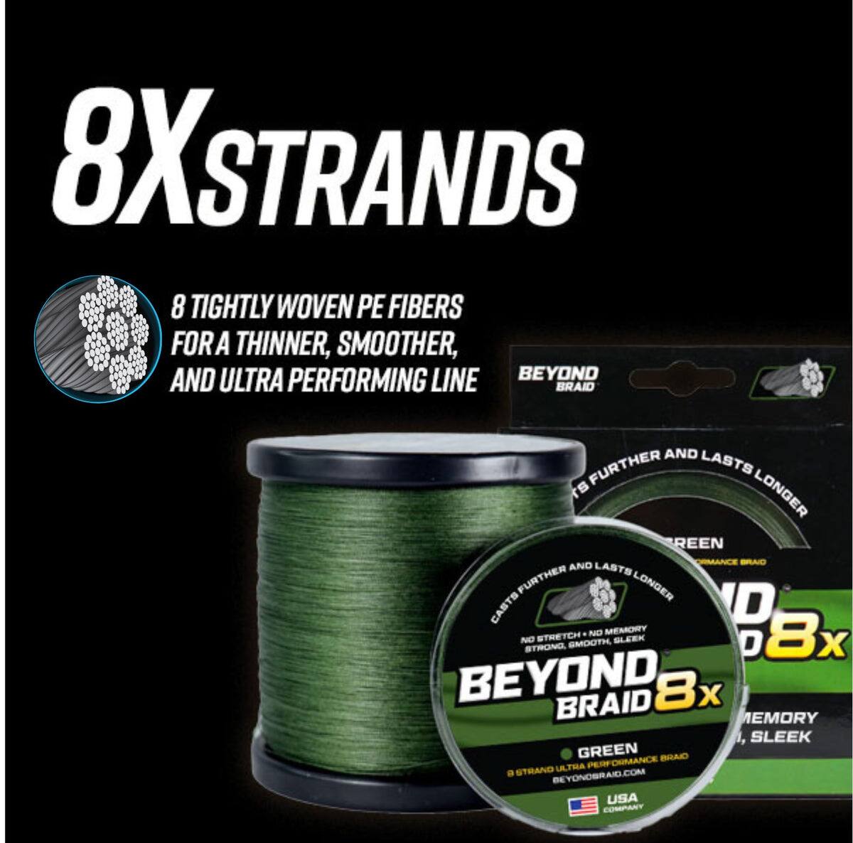 8XSTRANDS

8 TIGHTLY WOVEN PE FIBERS FOR A THINNER, SMOOTHER, AND ULTRA PERFORMING LINE

BEYOND BRAID

8x NO STRETCH SLEEK STRONG MEMORY

BEYOND BRAID.COM

USA COMPANY