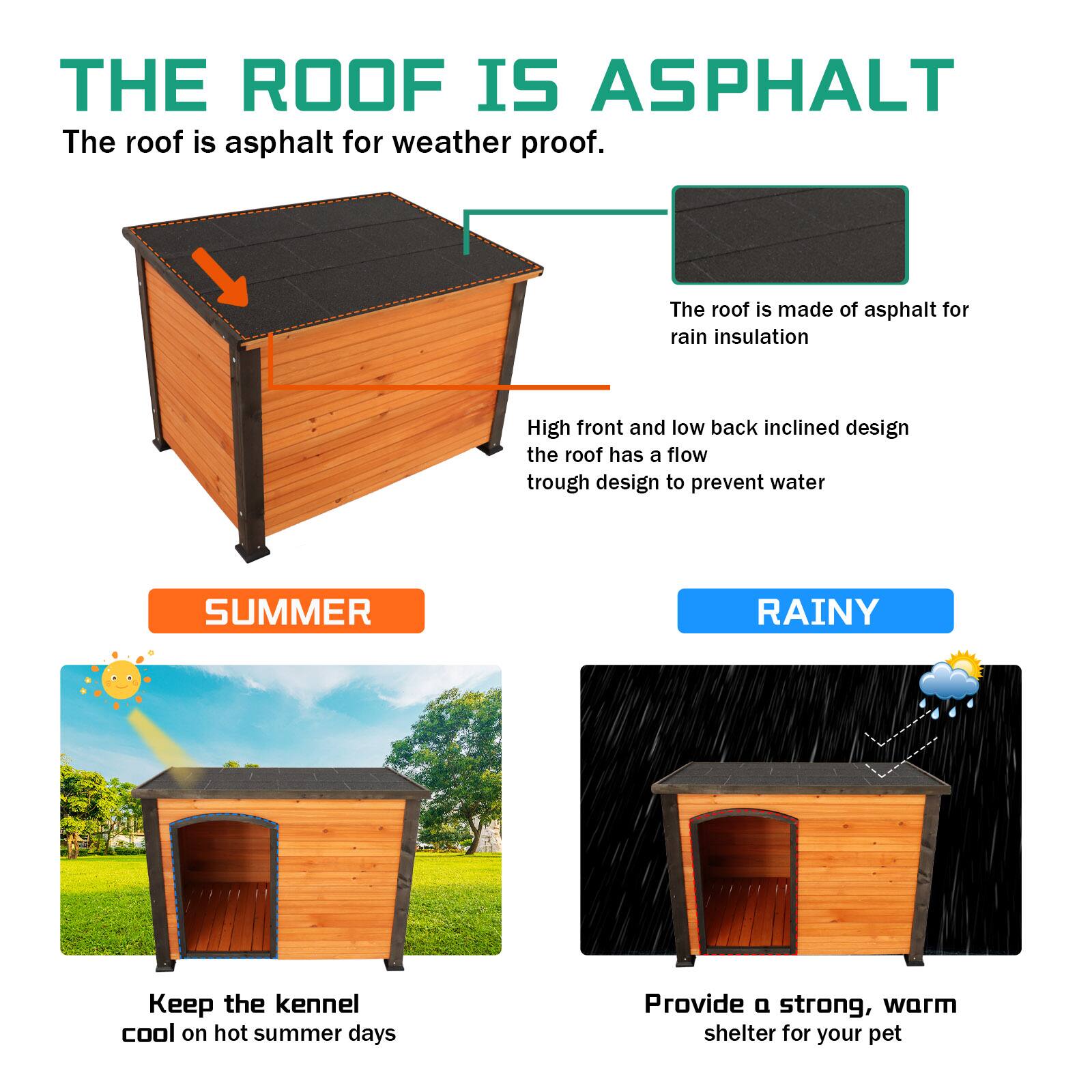 **THE ROOF IS ASPHALT**

The roof is asphalt for weather proof.

The roof is made of asphalt for rain insulation.

High front and low back inclined design the roof has a flow trough design to prevent water.

**SUMMER**

Keep the kennel cool on hot summer days.

**RAINY**

Provide a strong, warm shelter for your pet.
